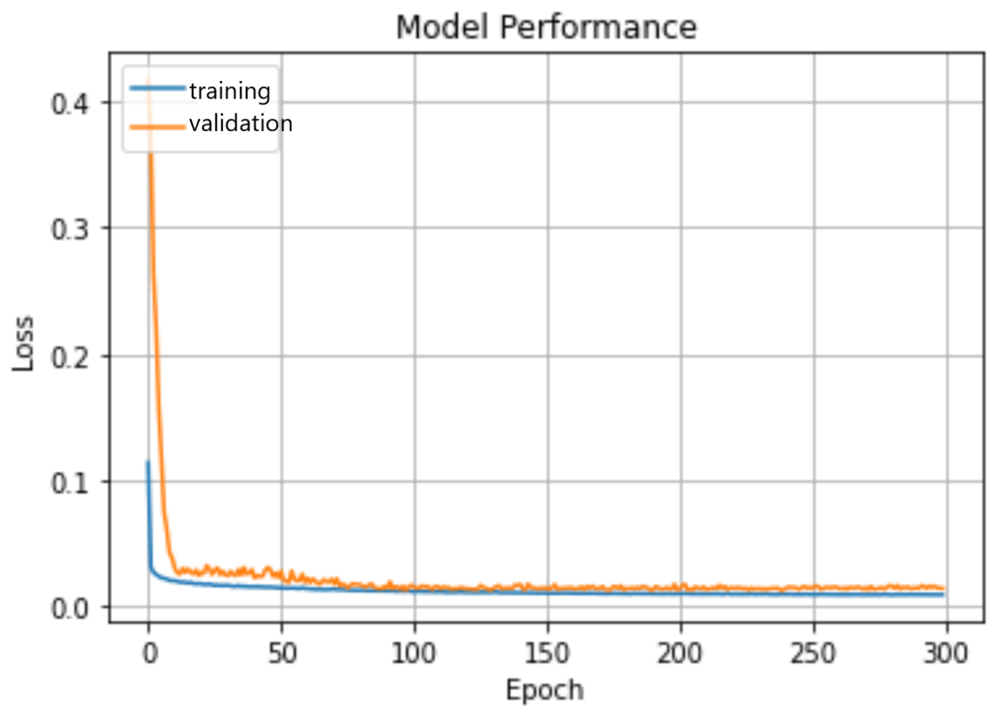 Remotesensing 14 02640 g004 Remotesensing 14 02640 g004