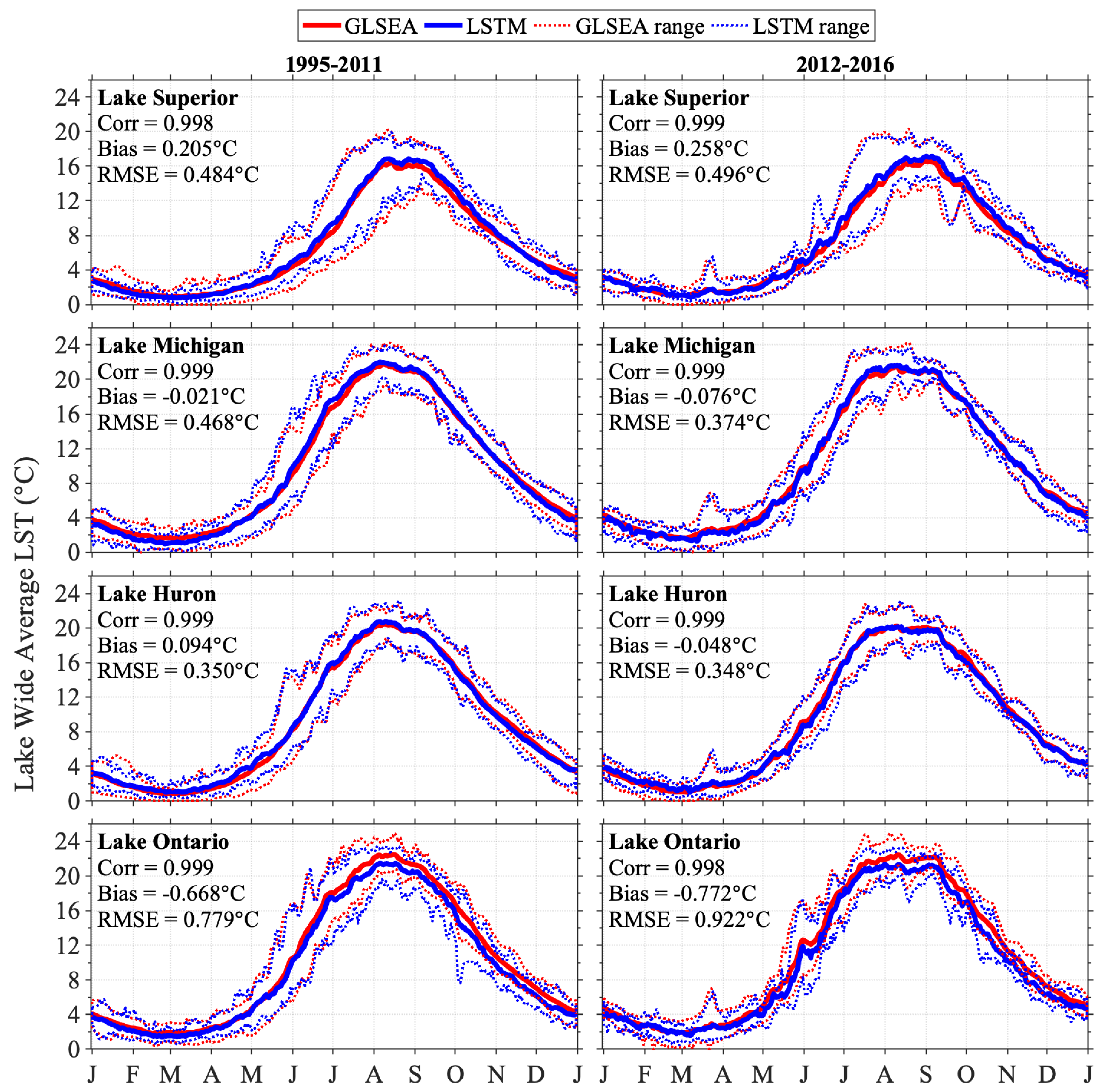 Remotesensing 14 02640 g013 Remotesensing 14 02640 g013