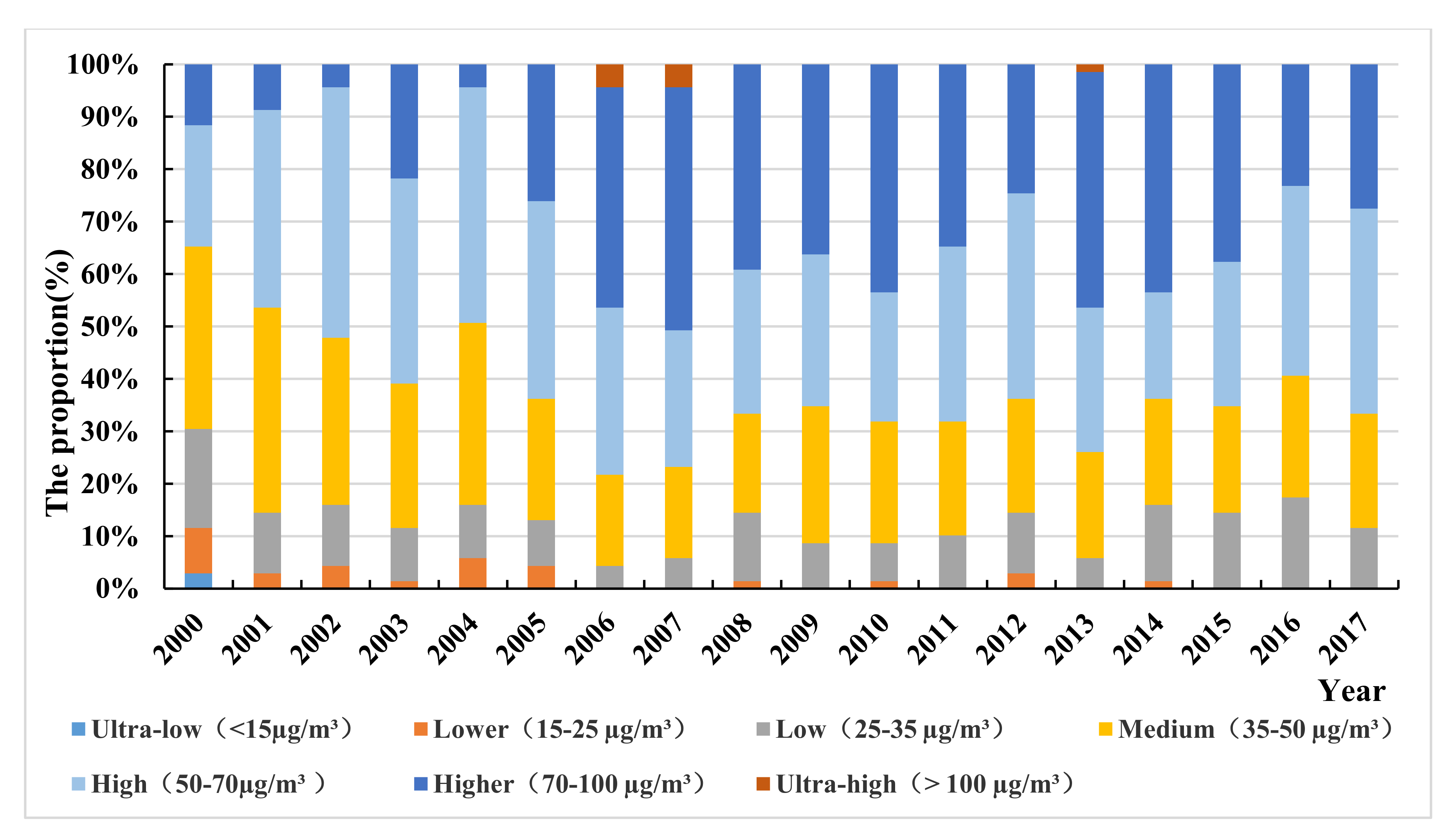 Remotesensing 14 02643 g004