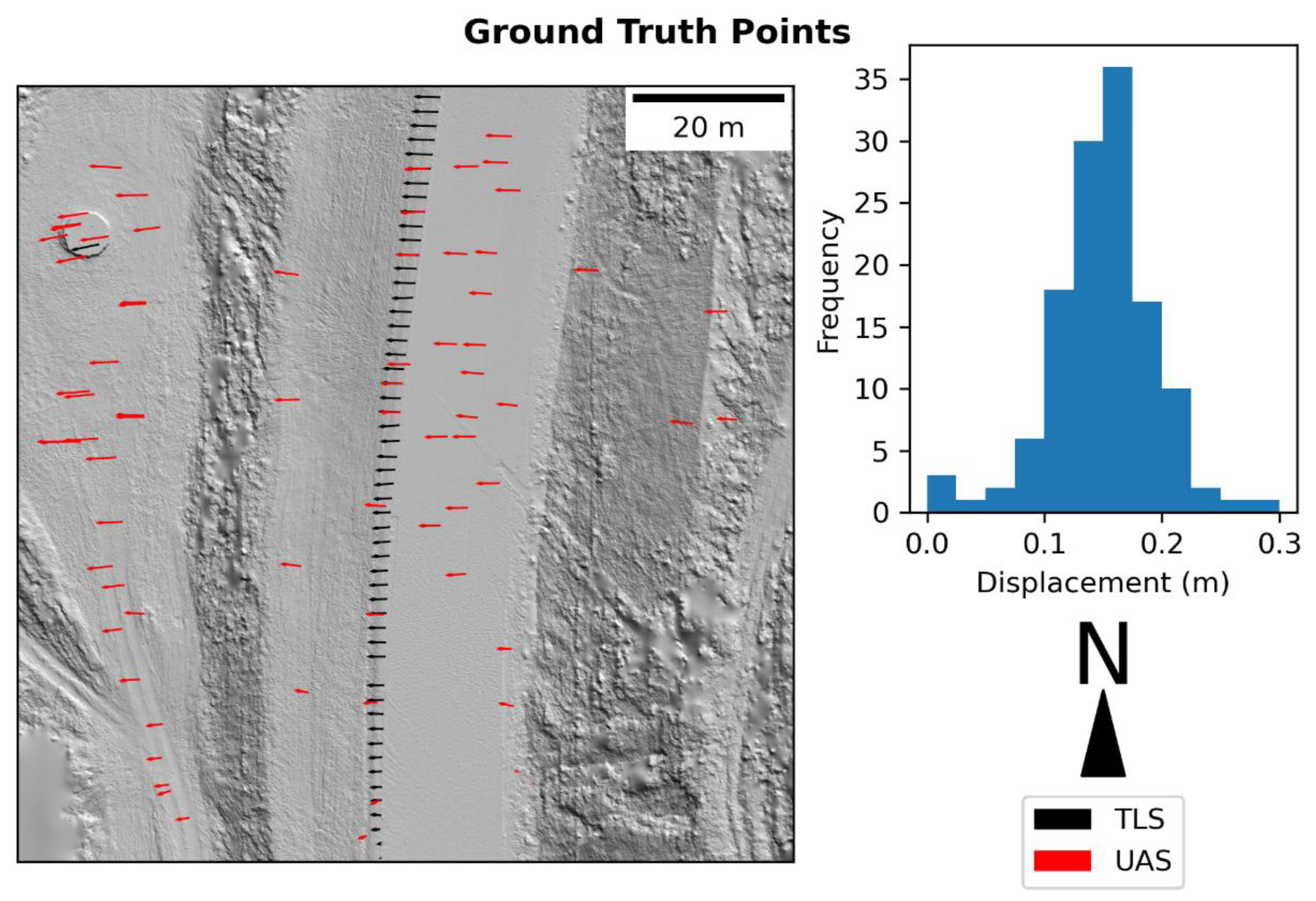 Remotesensing 14 02644 g003