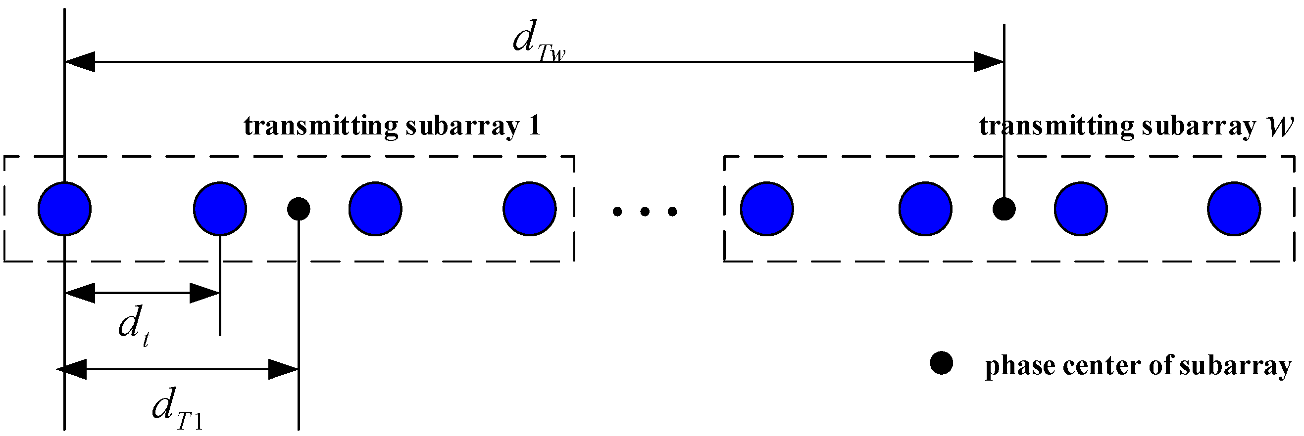 Remotesensing 14 02647 g002