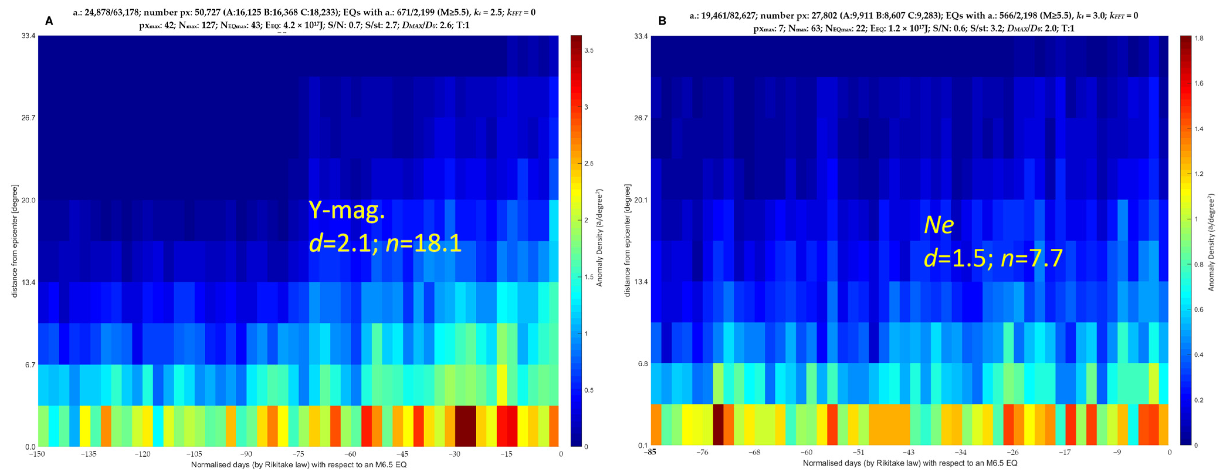 Remotesensing 14 02649 g007 Remotesensing 14 02649 g007