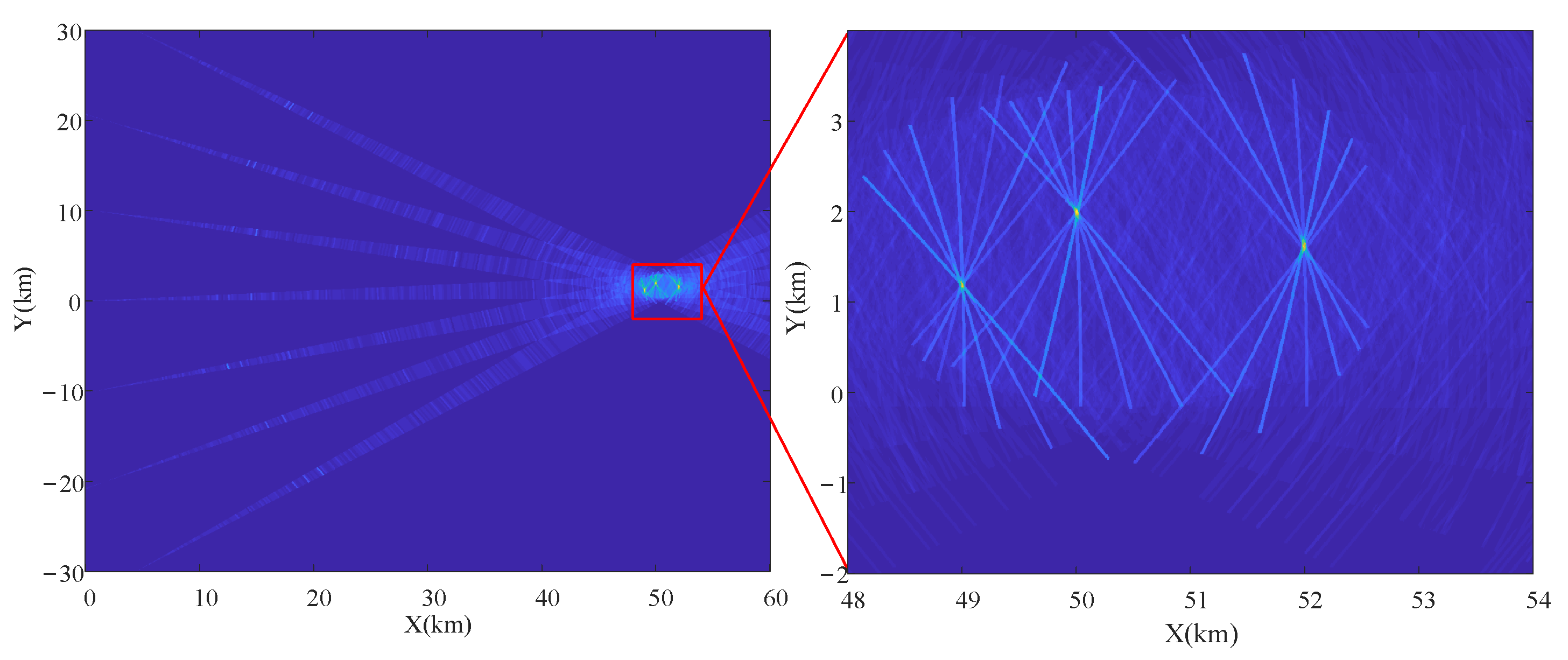 Remotesensing 14 02660 g002