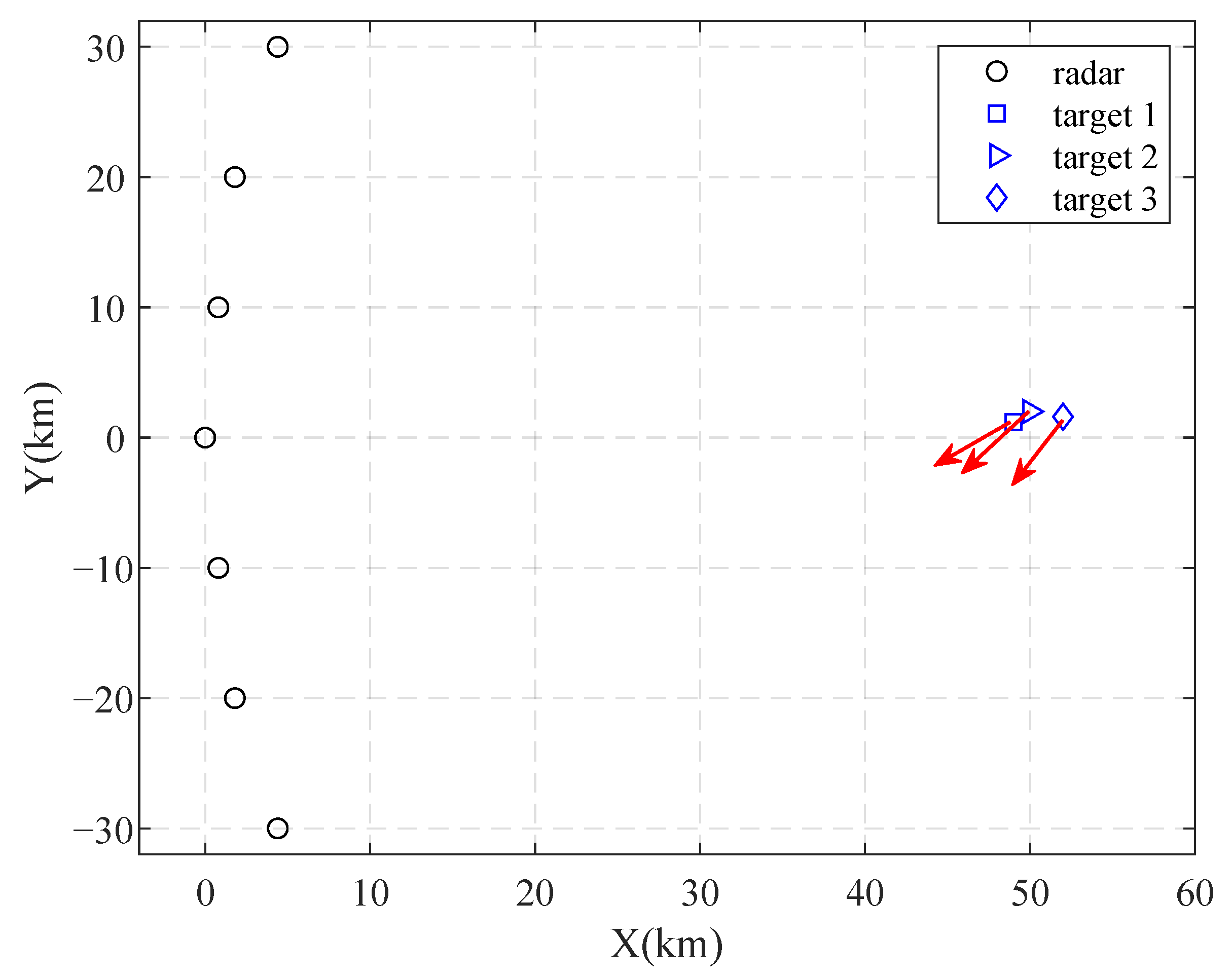 Remotesensing 14 02660 g004