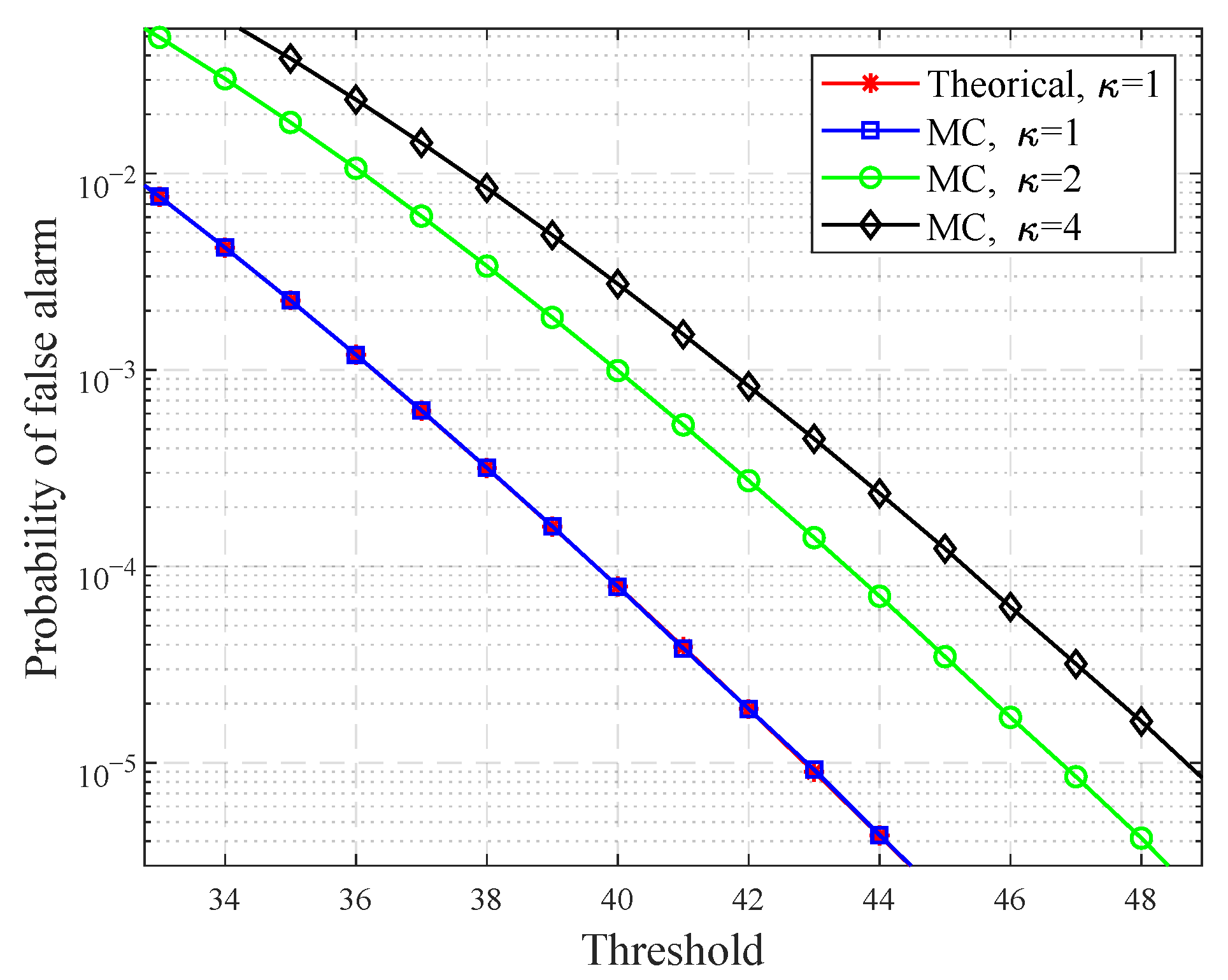 Remotesensing 14 02660 g006