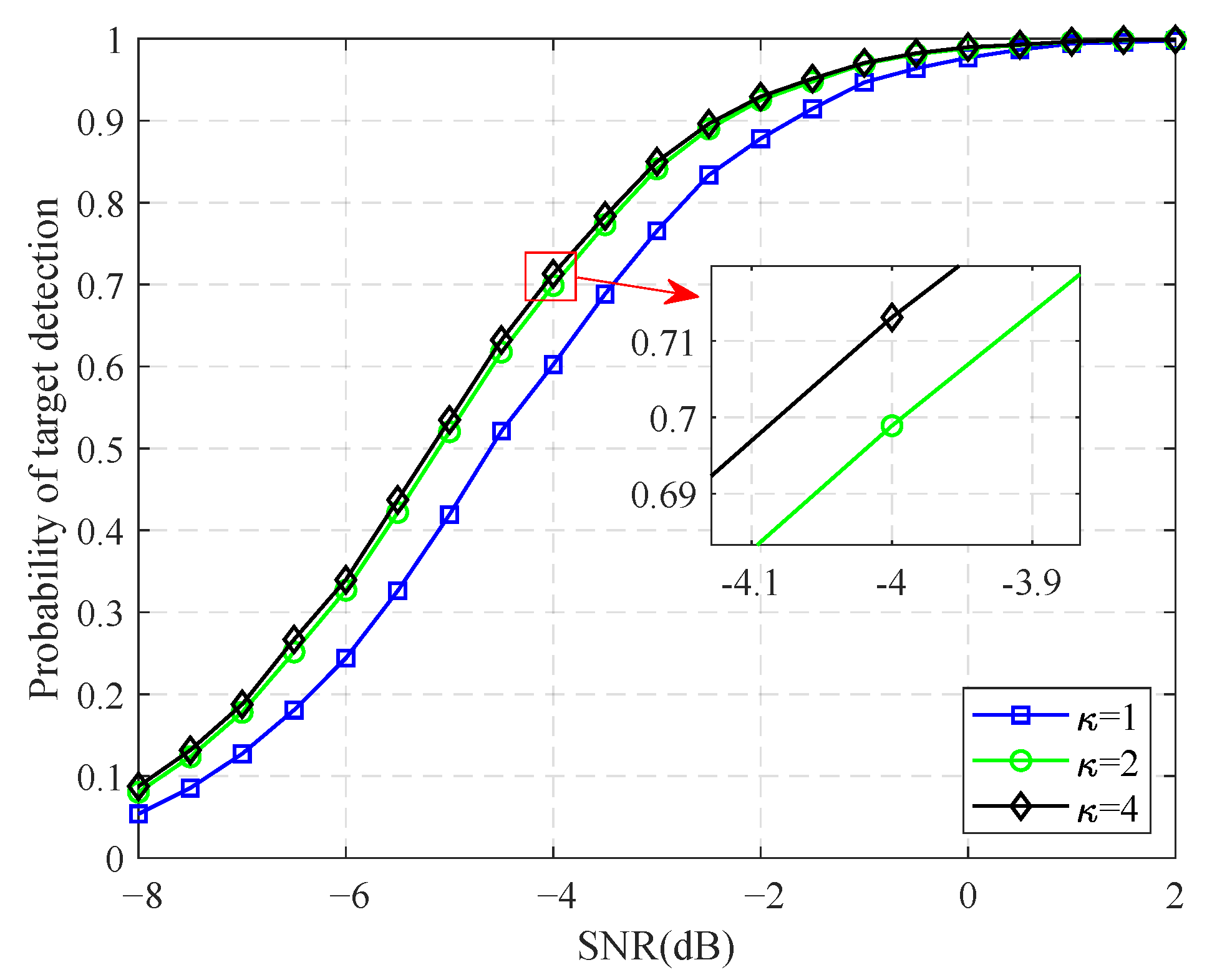 Remotesensing 14 02660 g007