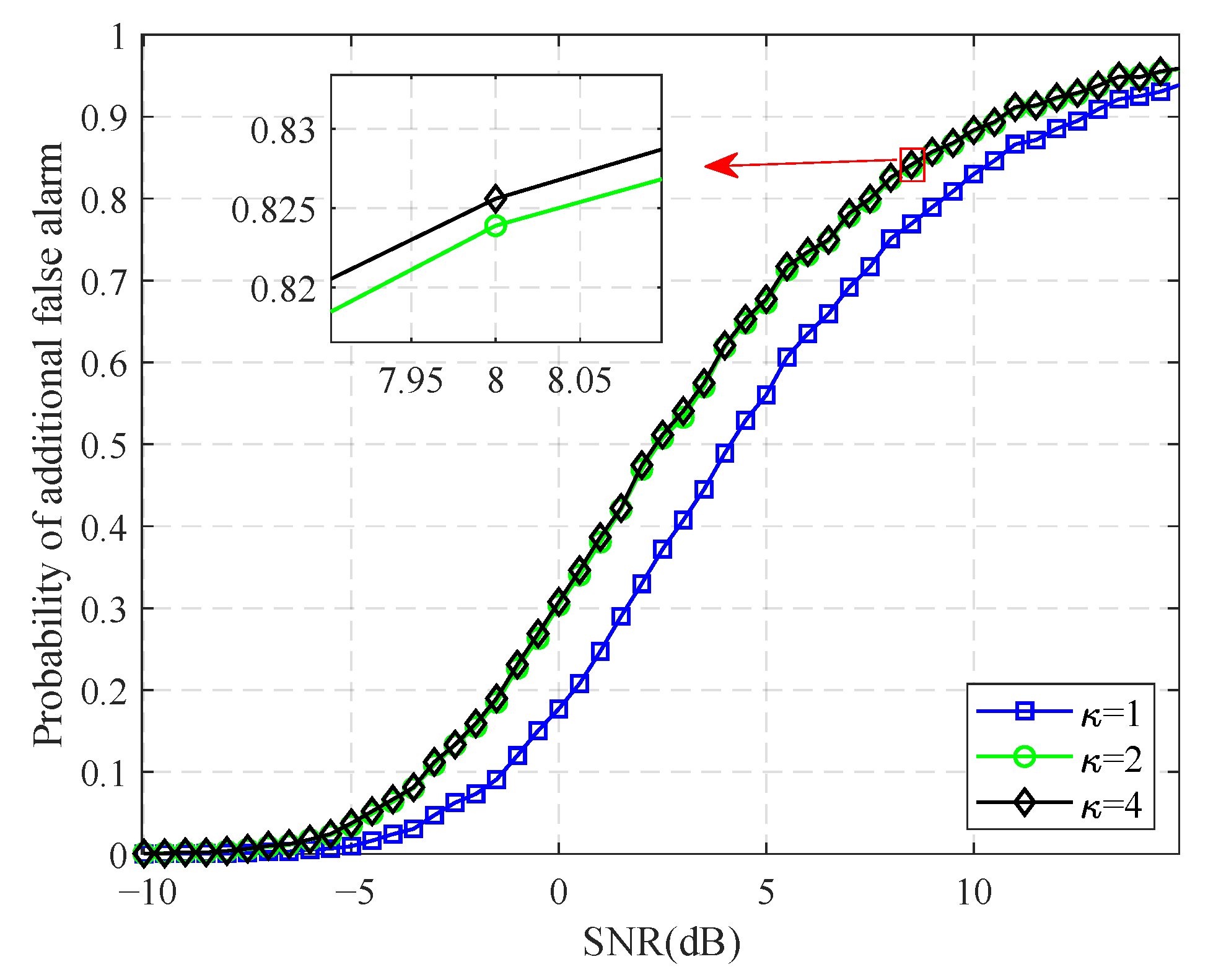Remotesensing 14 02660 g008
