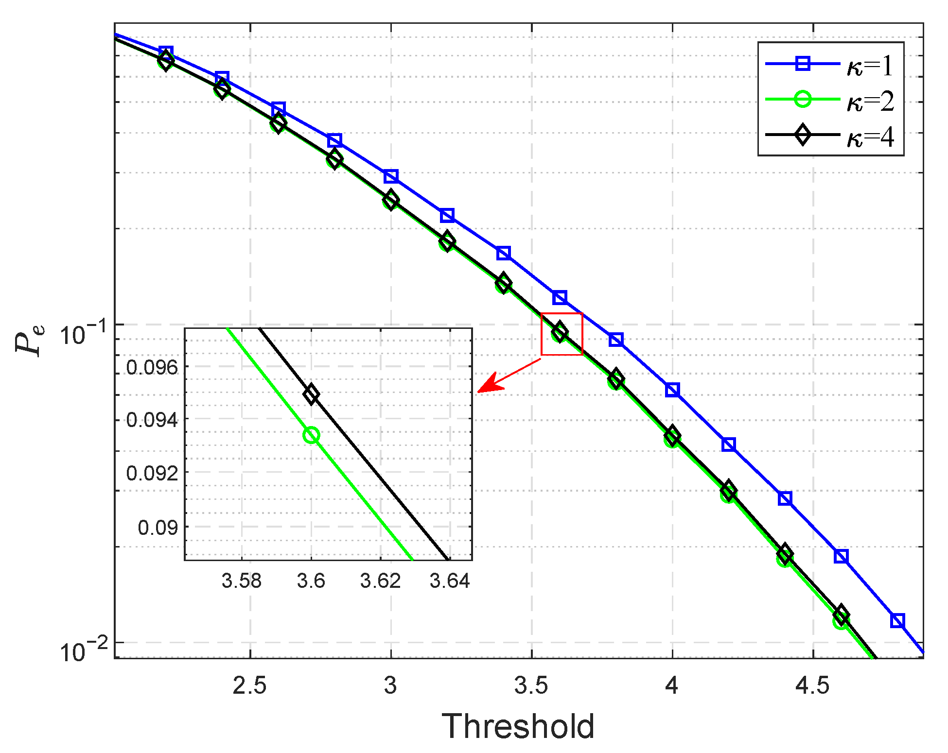 Remotesensing 14 02660 g009
