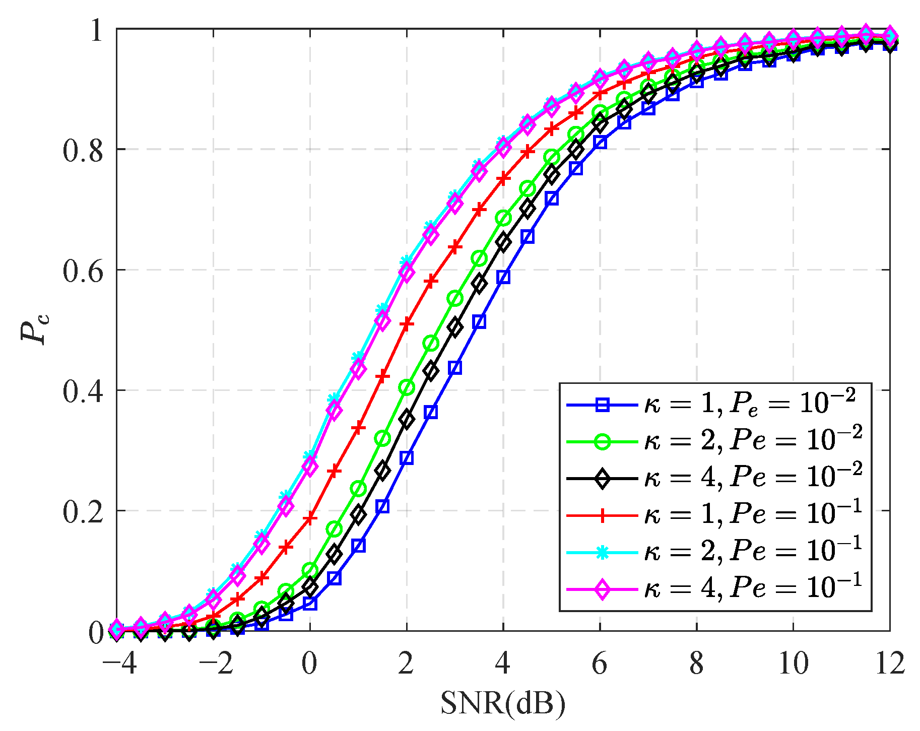 Remotesensing 14 02660 g010