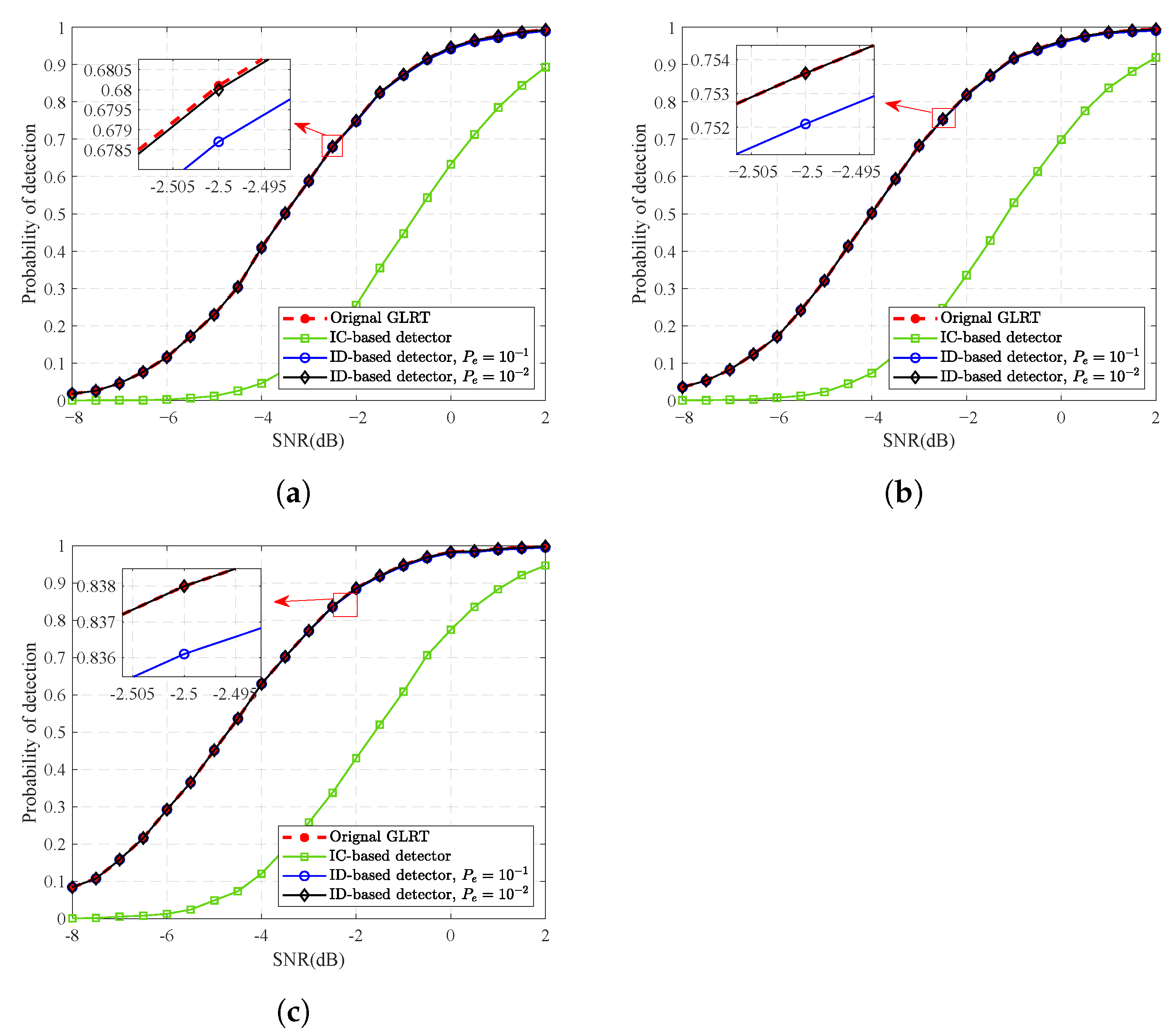 Remotesensing 14 02660 g013
