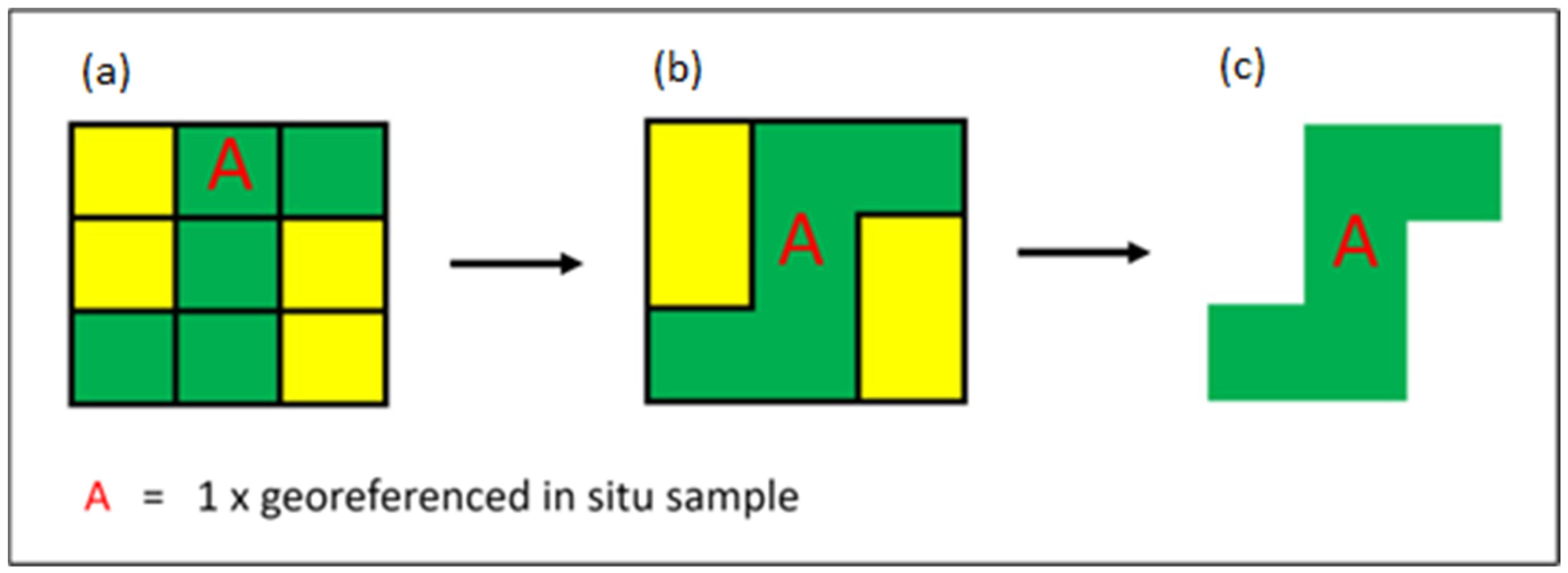 Remotesensing 14 02666 g003 Remotesensing 14 02666 g003