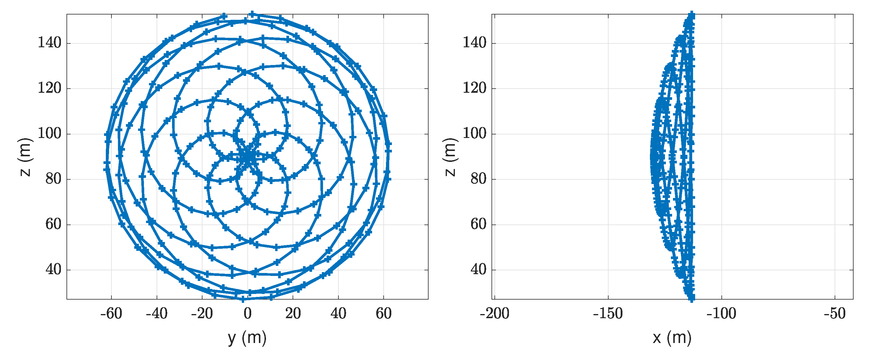 Remotesensing 14 02681 g002