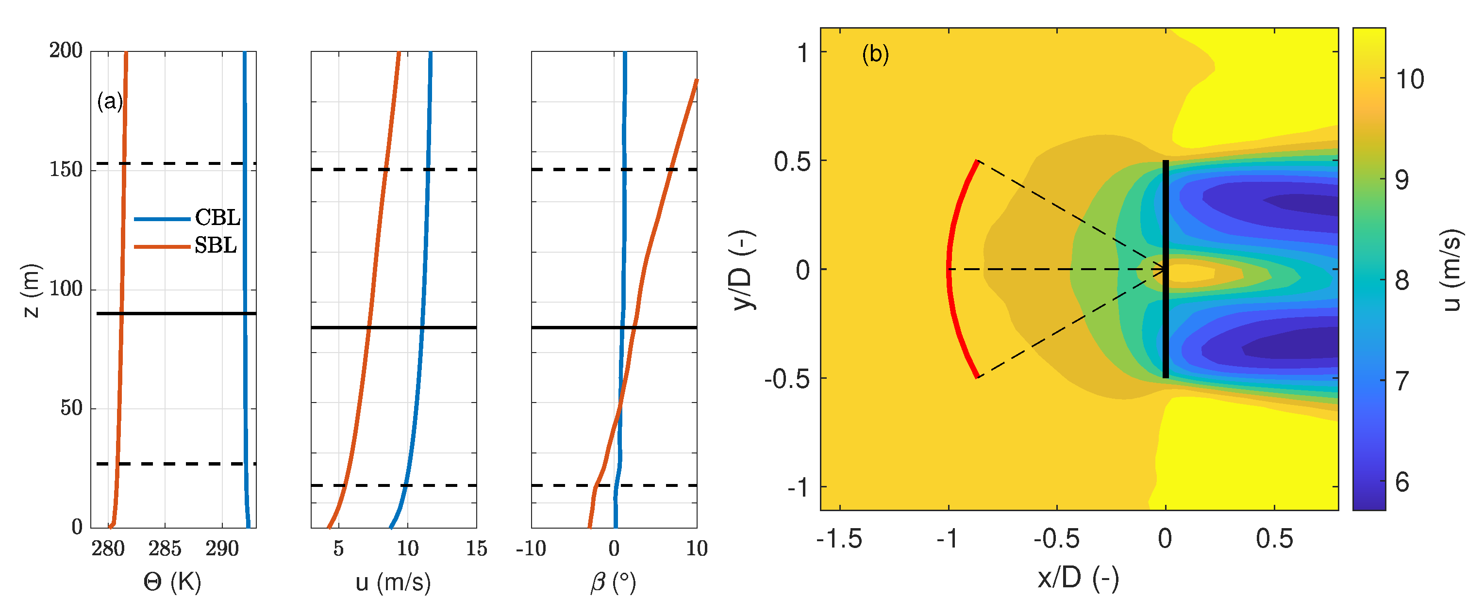 Remotesensing 14 02681 g003