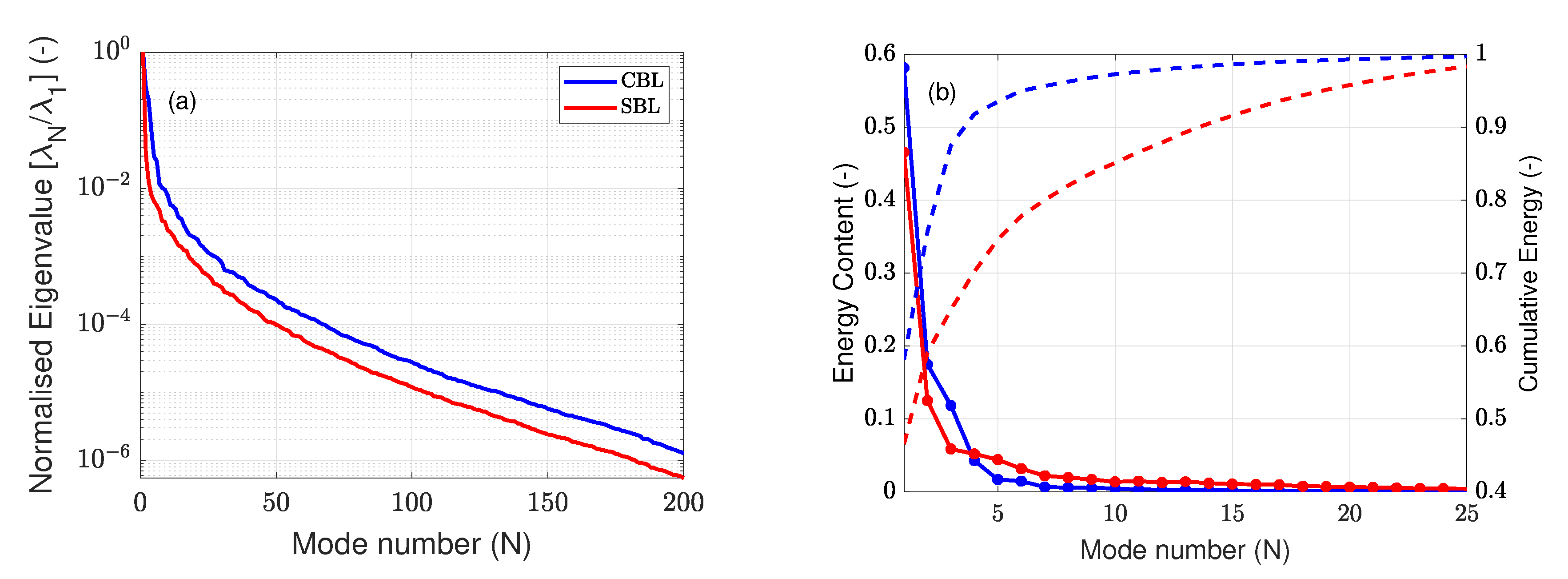 Remotesensing 14 02681 g004