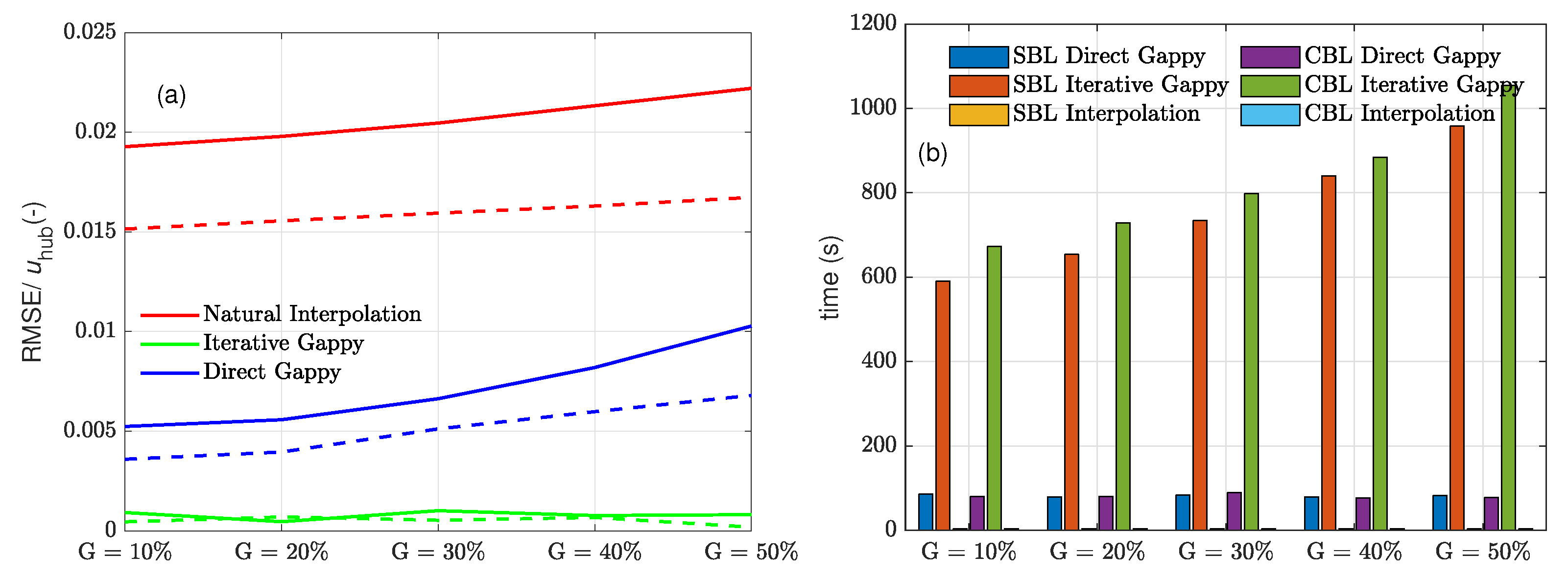 Remotesensing 14 02681 g012