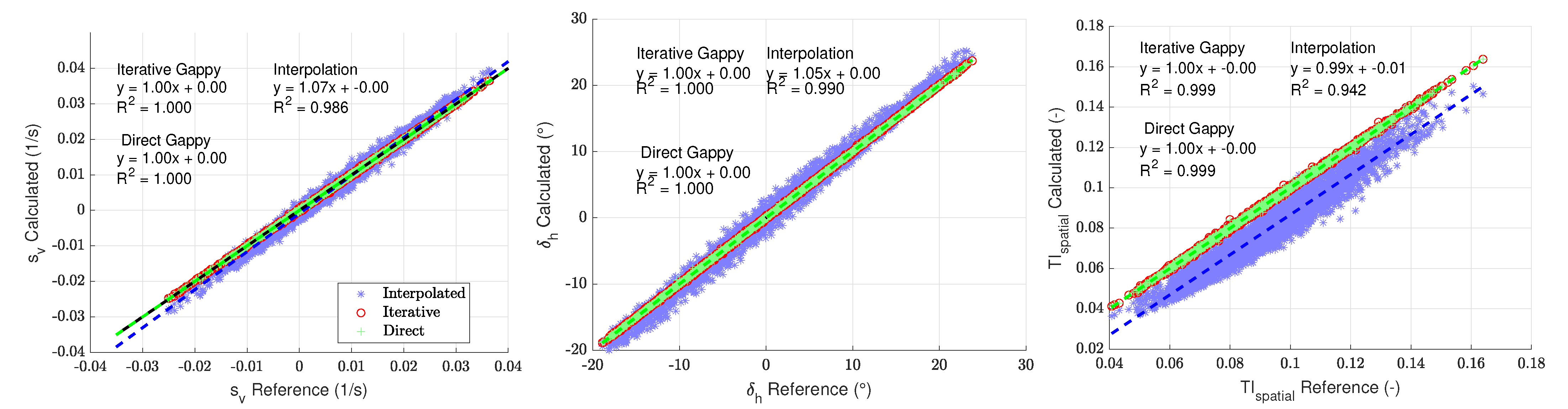 Remotesensing 14 02681 g013