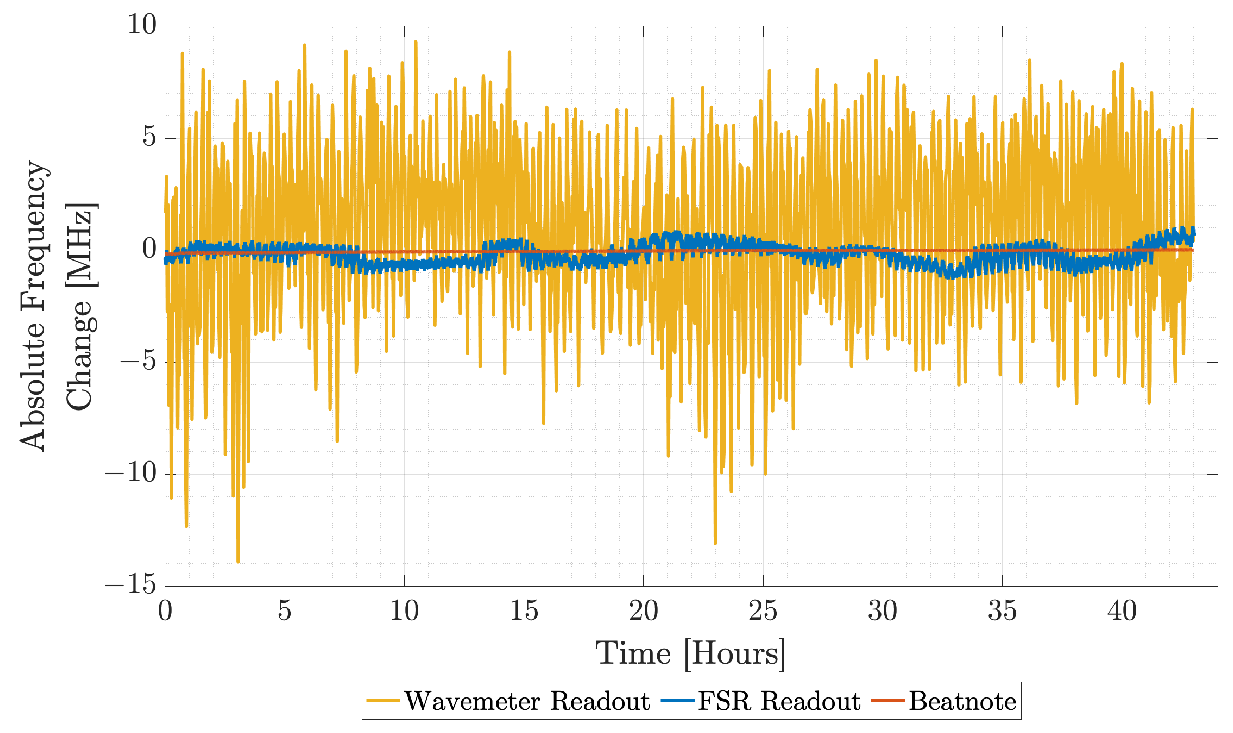 Remotesensing 14 02689 g003
