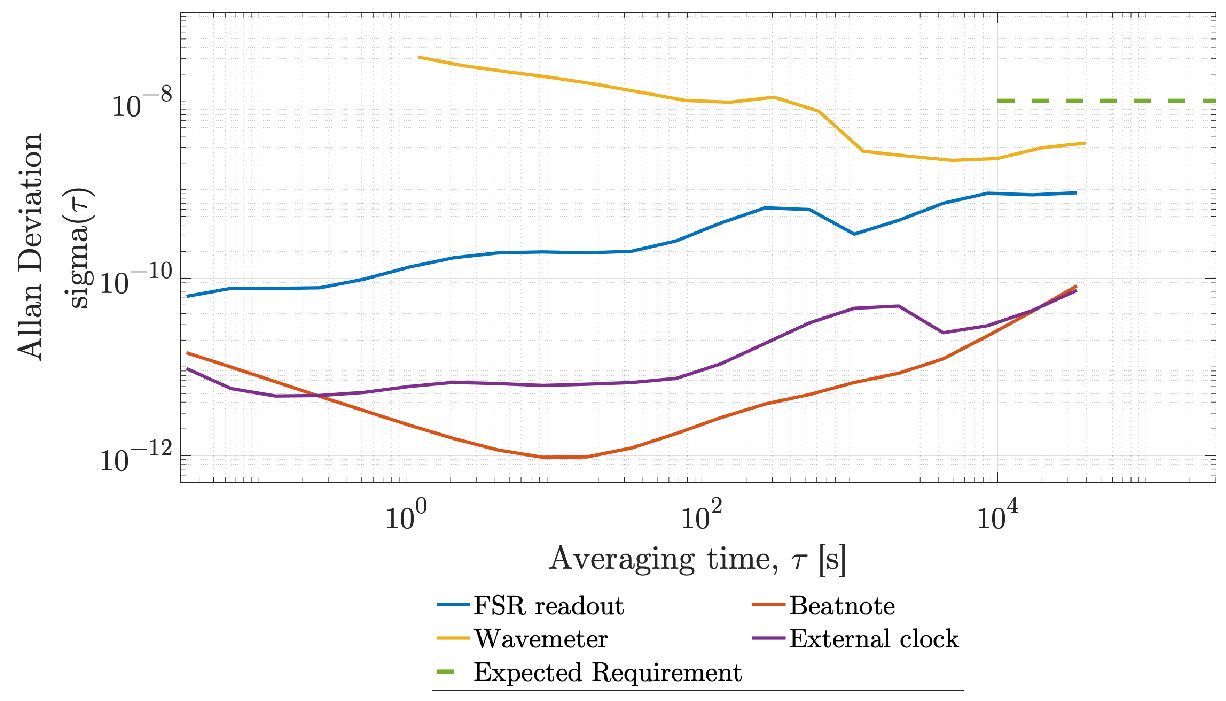 Remotesensing 14 02689 g004