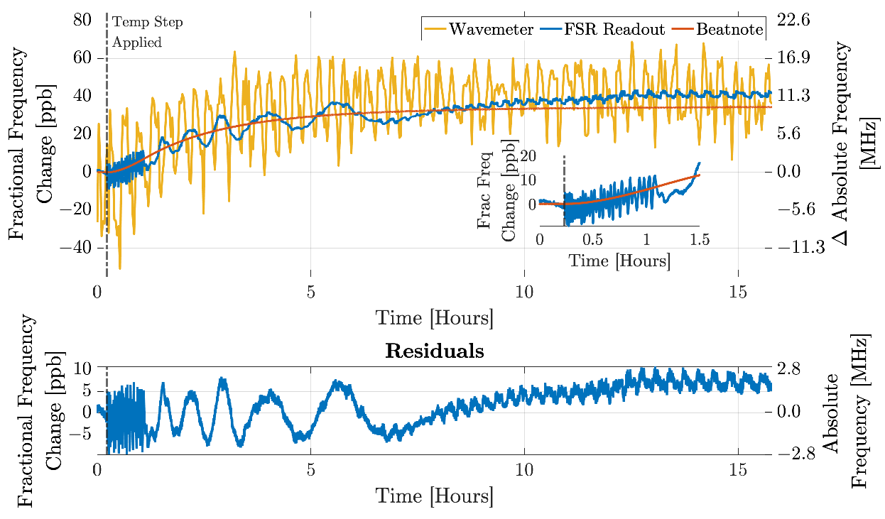 Remotesensing 14 02689 g005