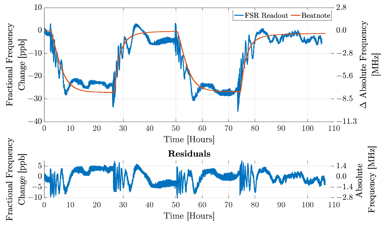 Remotesensing 14 02689 g006