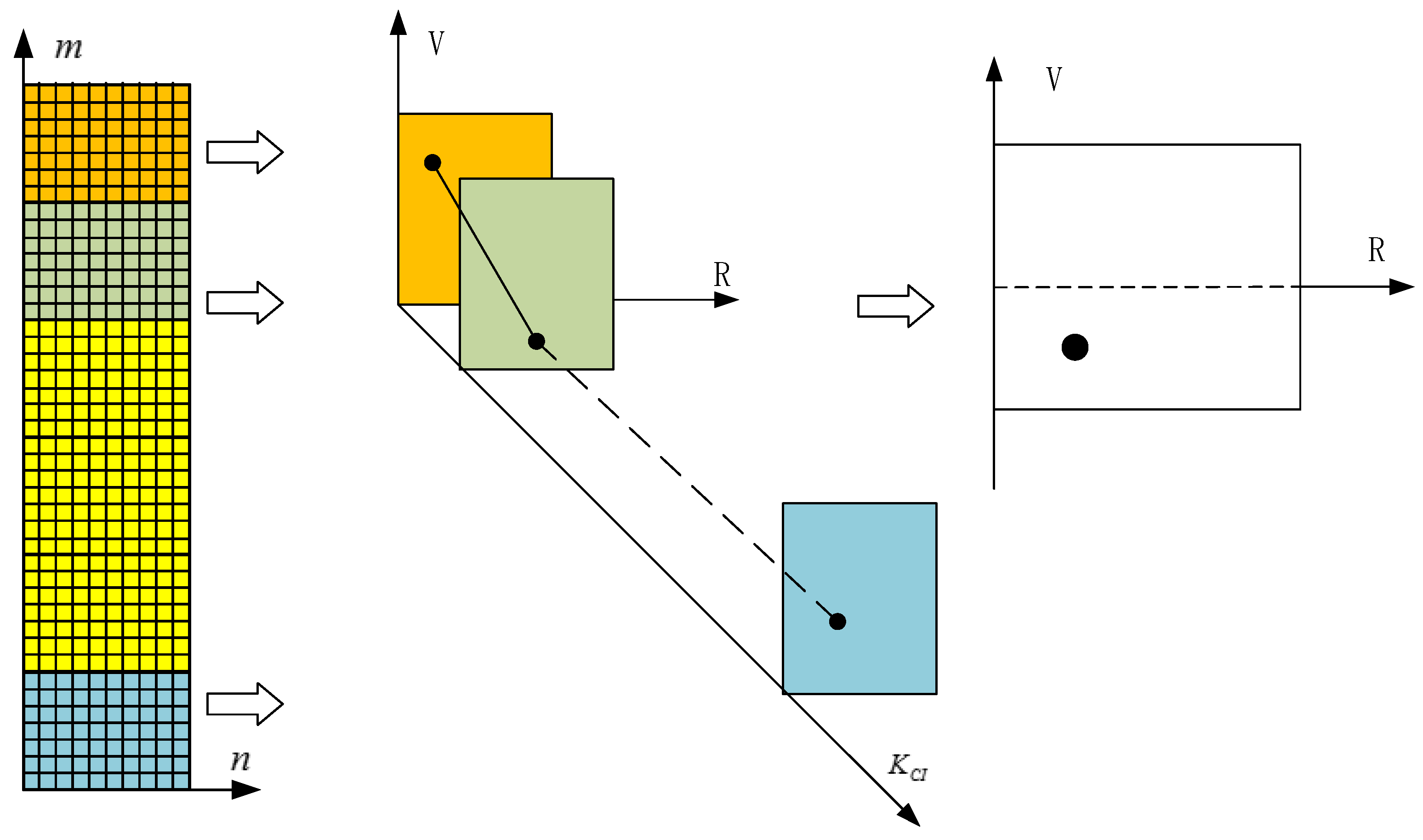 Remotesensing 14 02695 g003