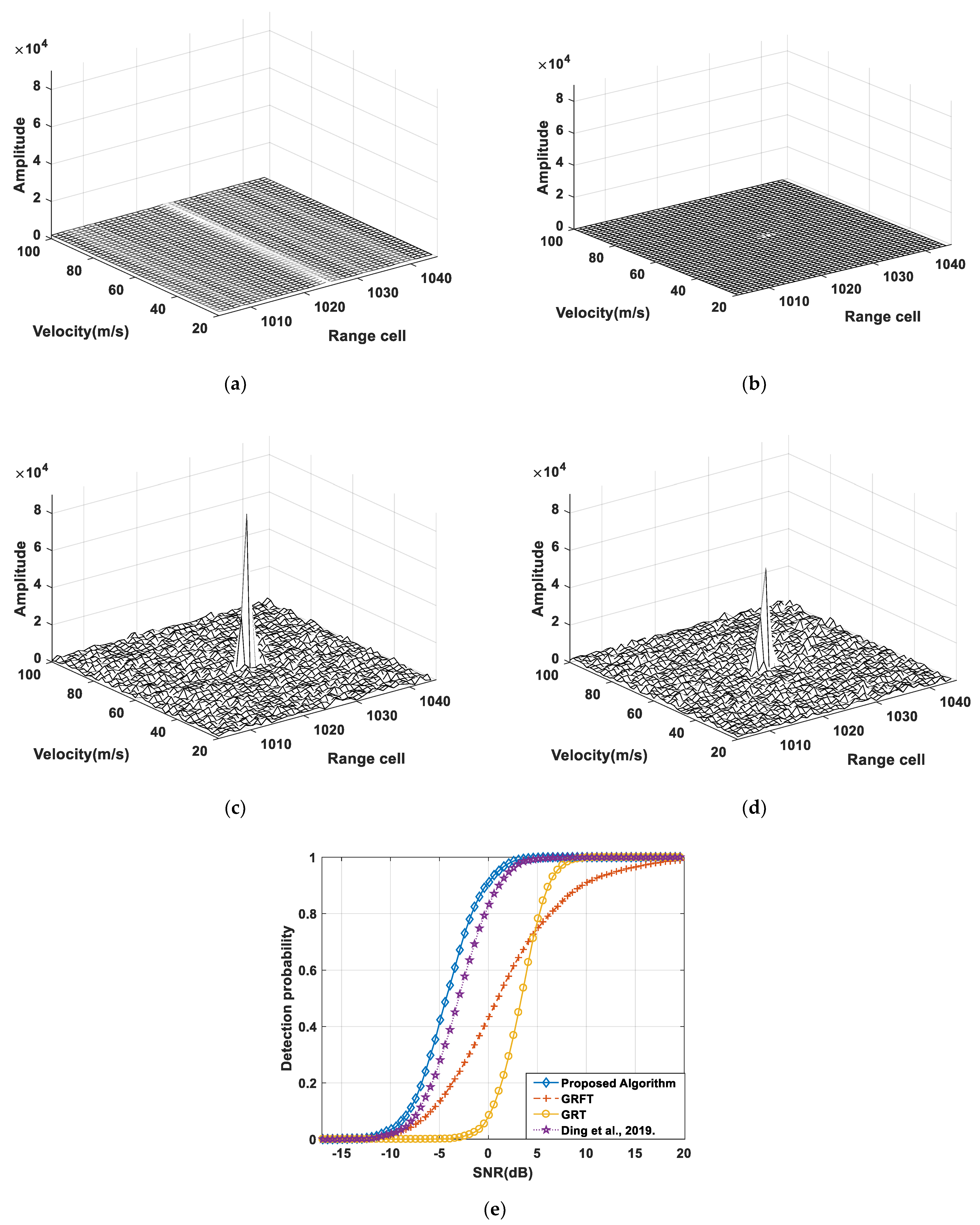 Remotesensing 14 02695 g006