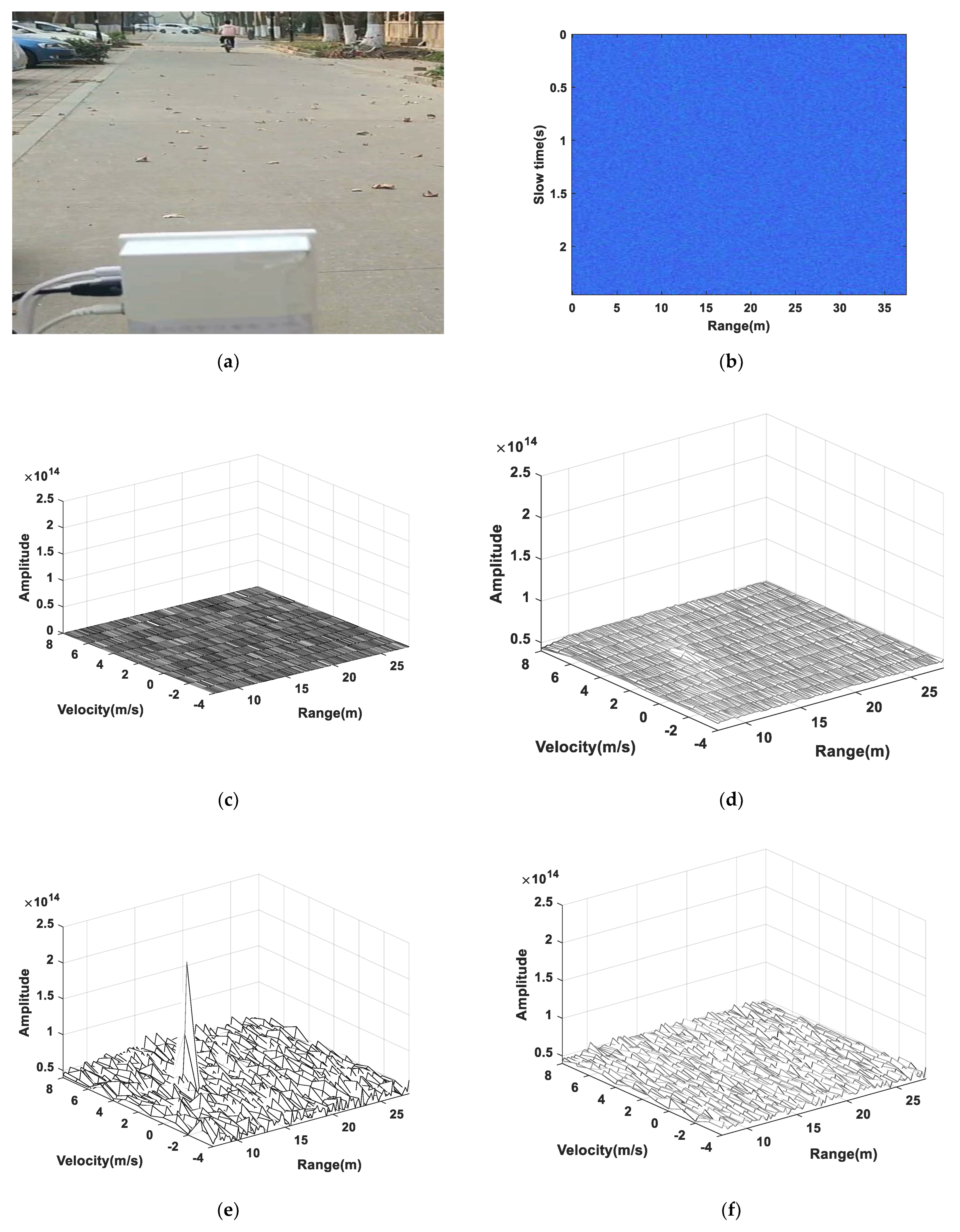 Remotesensing 14 02695 g008a