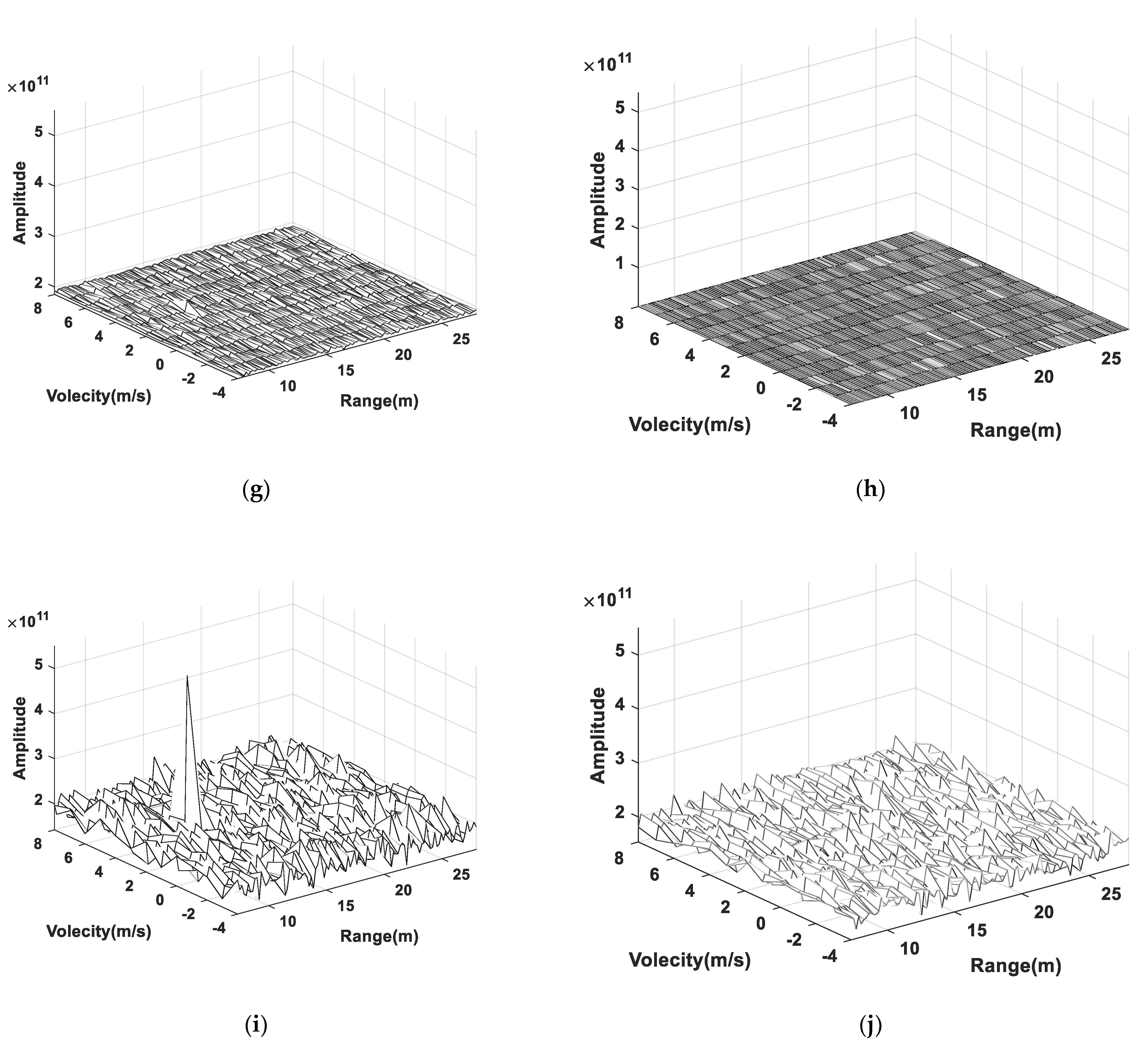 Remotesensing 14 02695 g008b