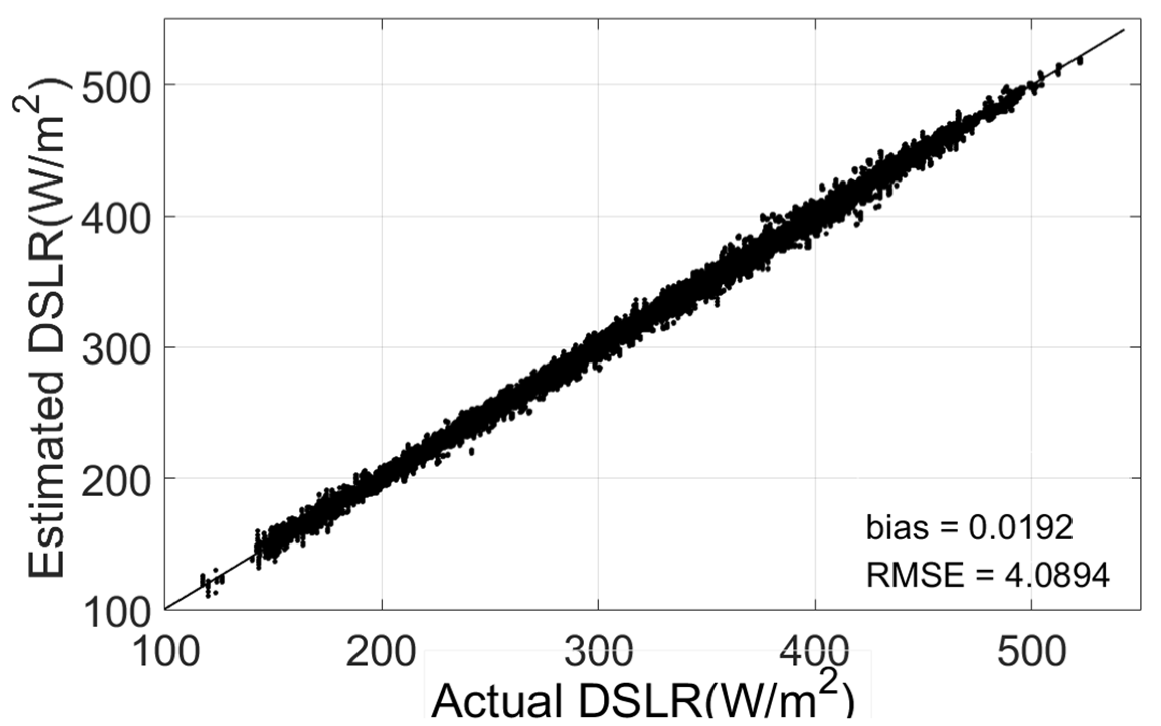 Remotesensing 14 02716 g002