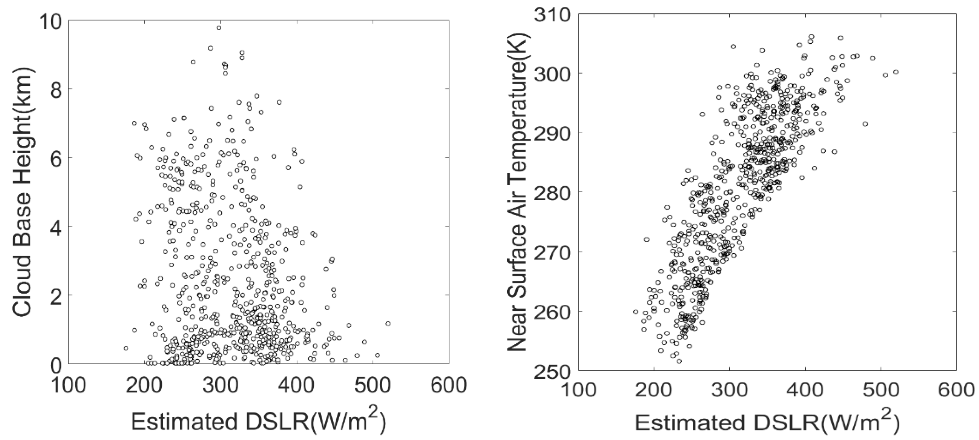Remotesensing 14 02716 g008