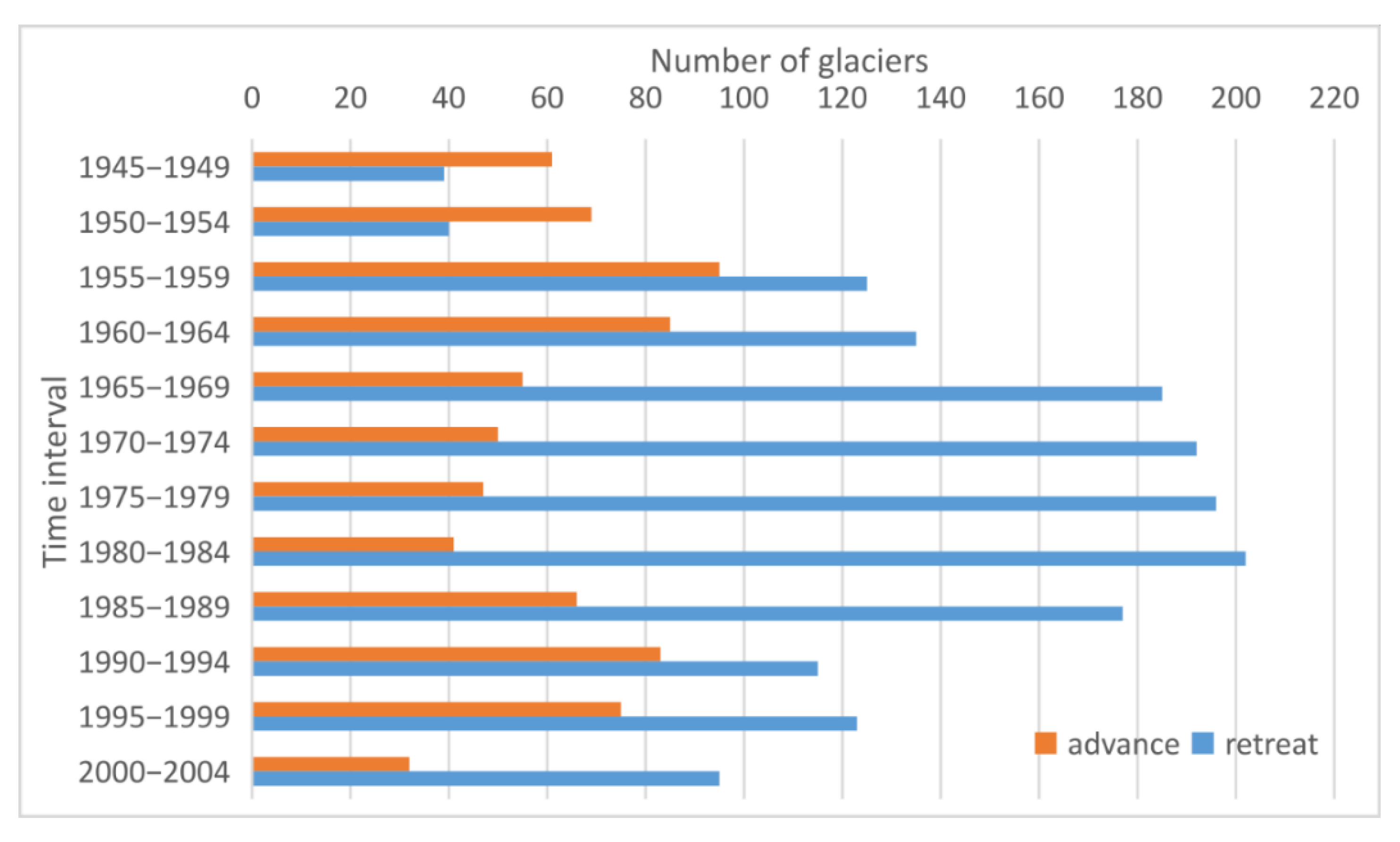 Remotesensing 14 02736 g011 Remotesensing 14 02736 g011
