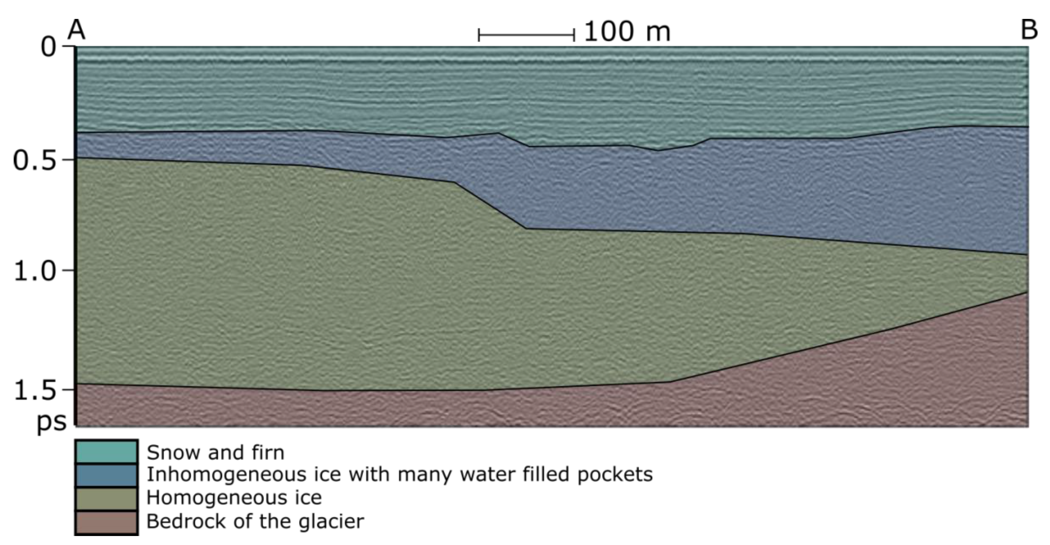 Remotesensing 14 02736 g016 Remotesensing 14 02736 g016