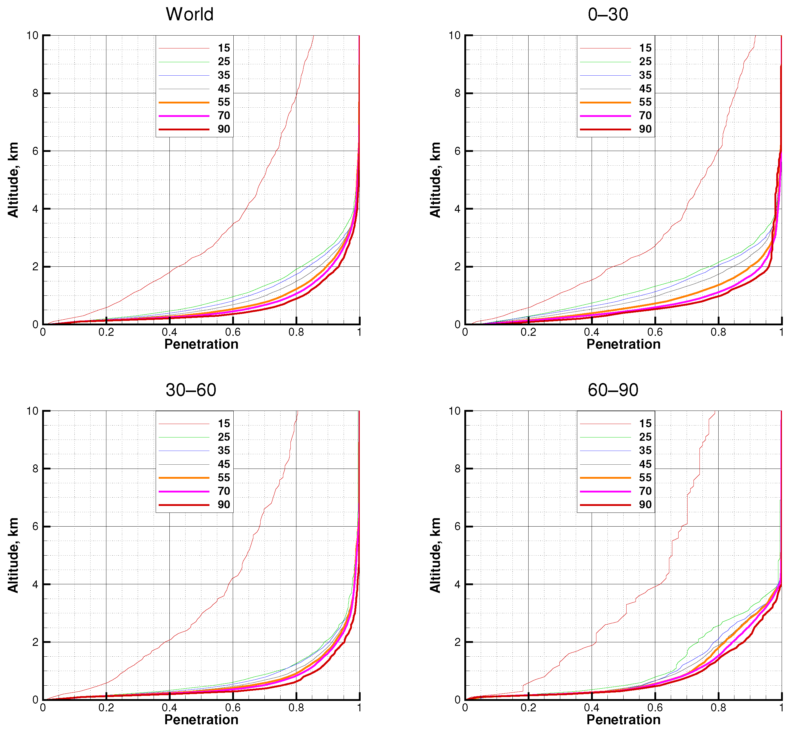 Remotesensing 14 02742 g004 Remotesensing 14 02742 g004