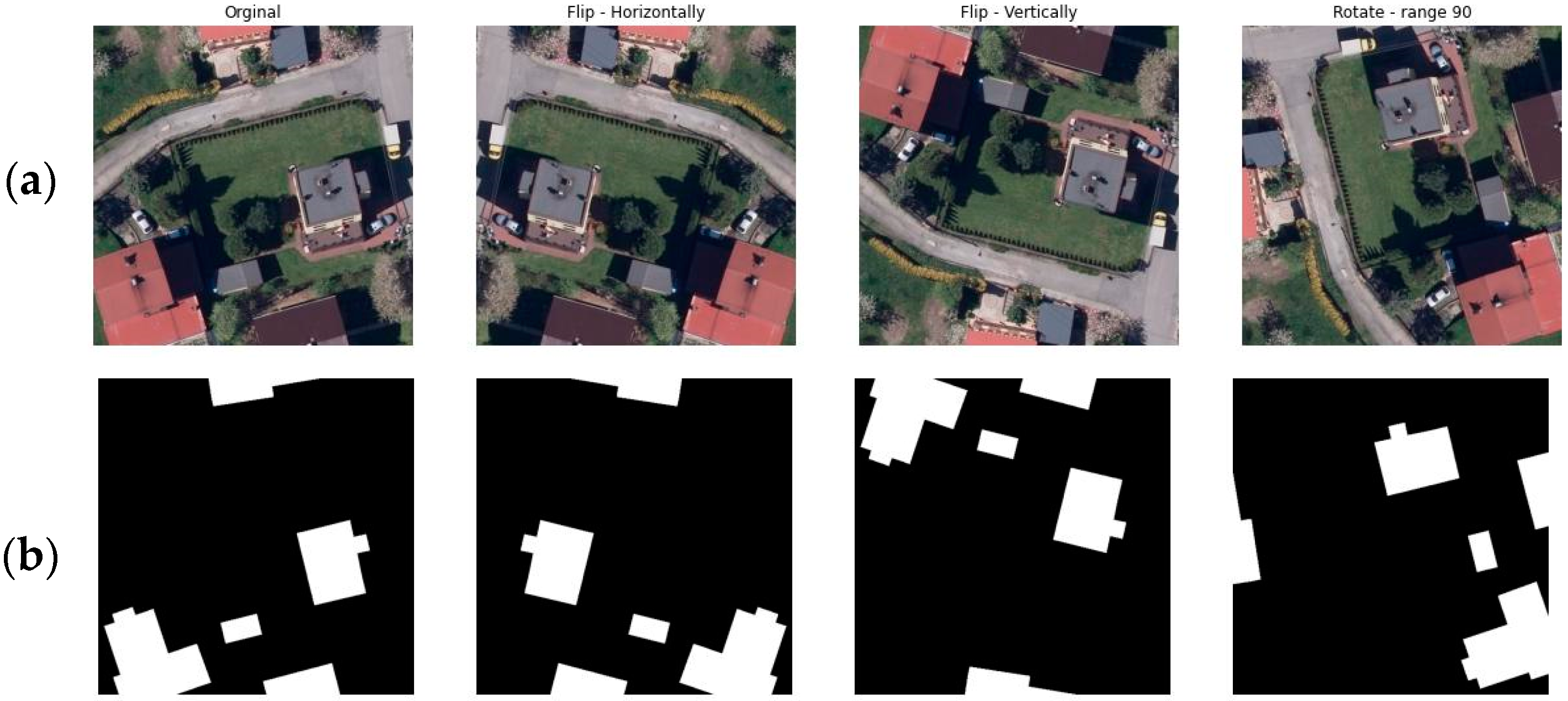 Remotesensing 14 02745 g006