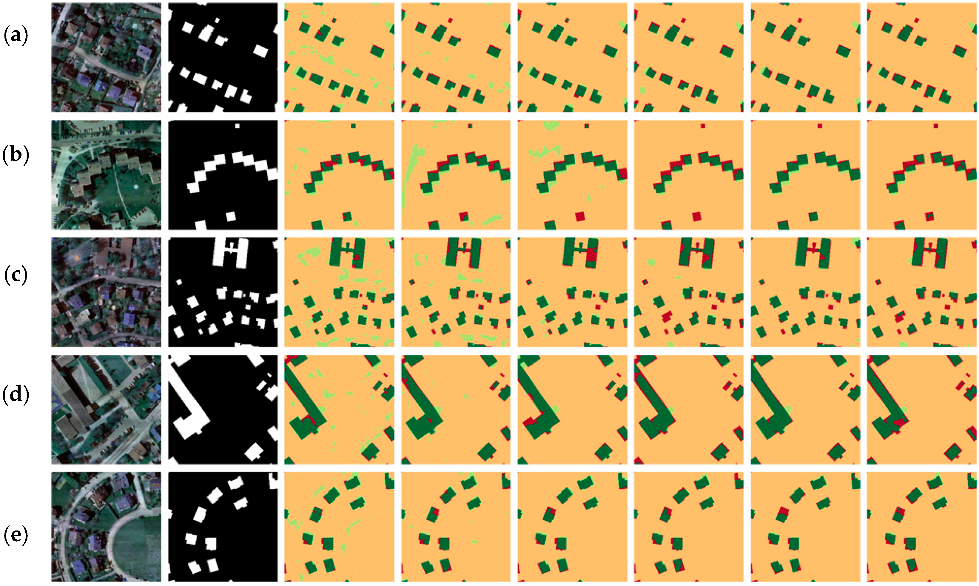 Remotesensing 14 02745 g007