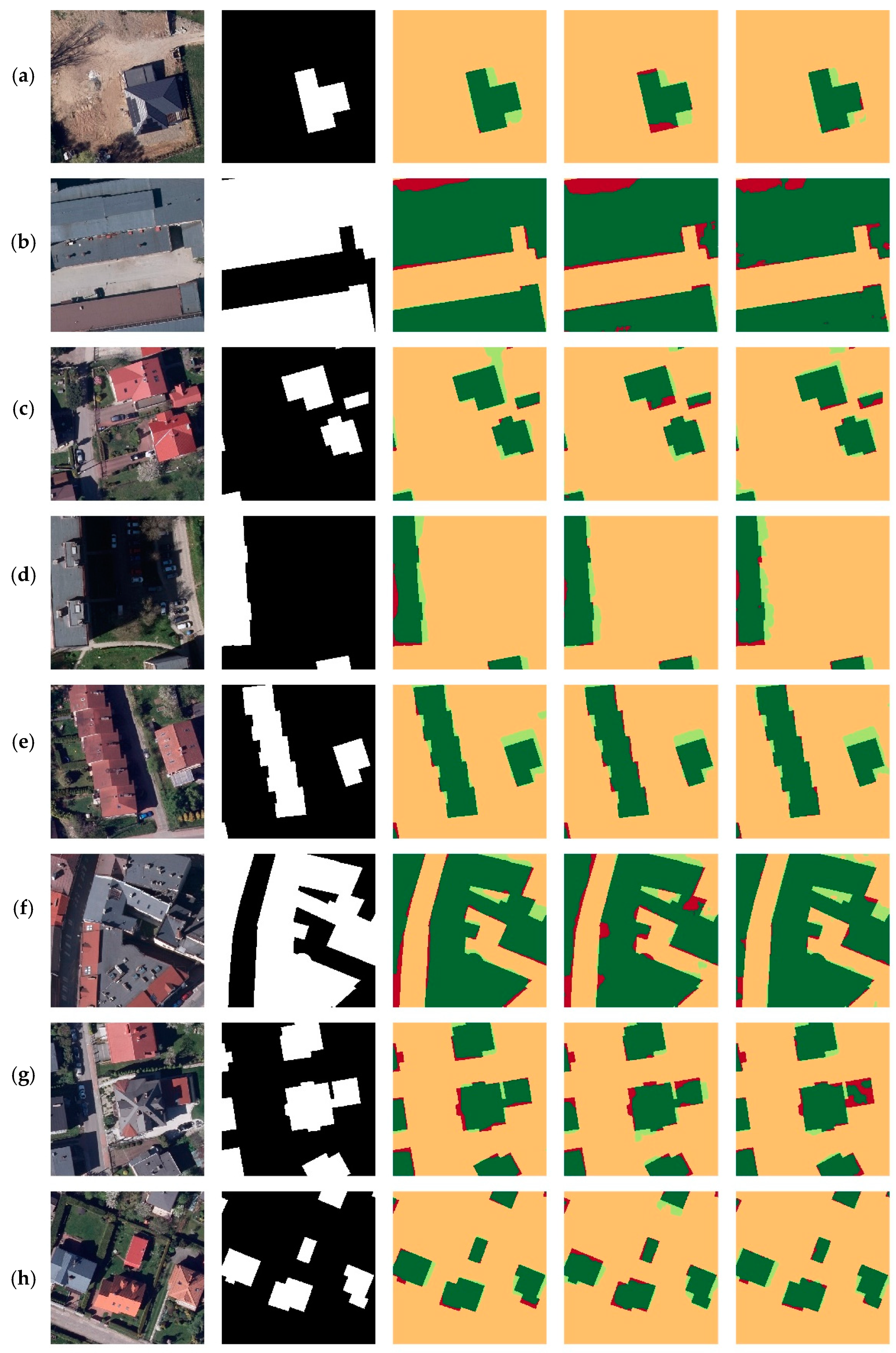 Remotesensing 14 02745 g008