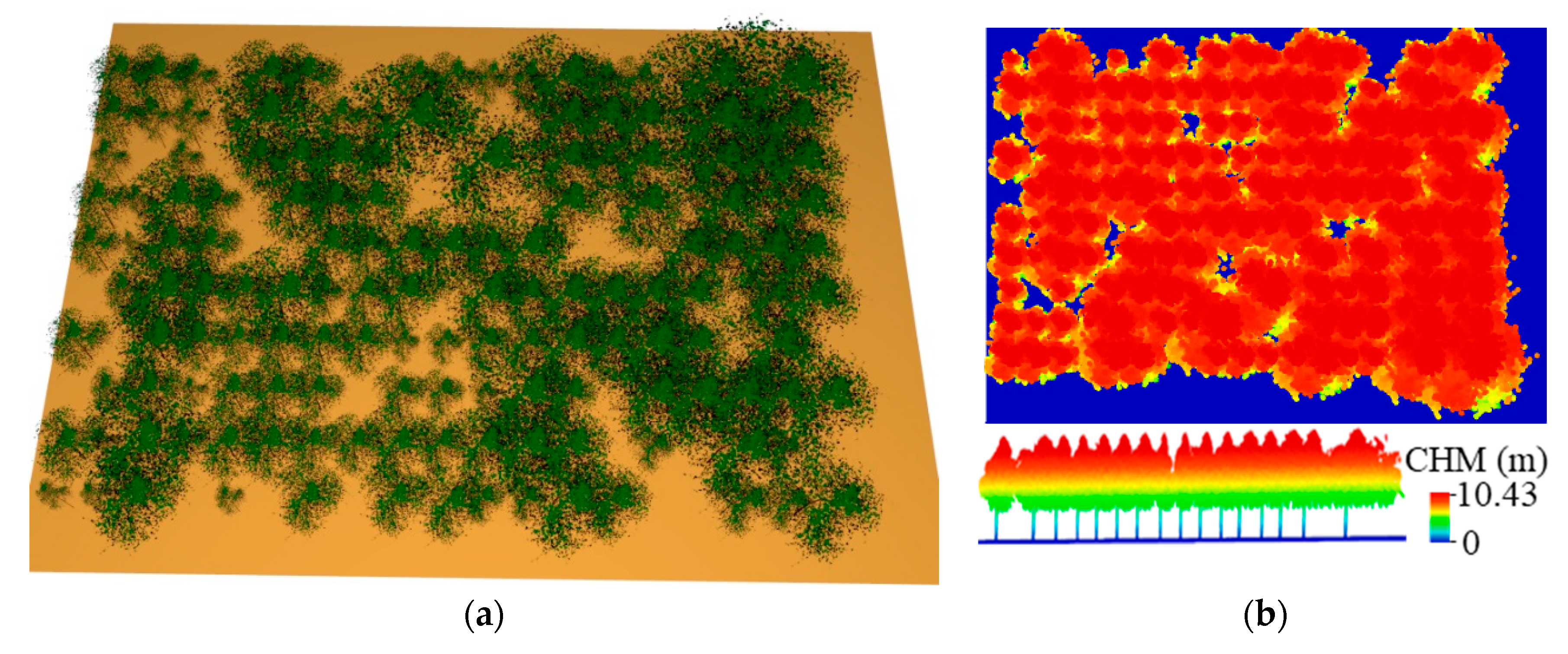 Remotesensing 14 02753 g002