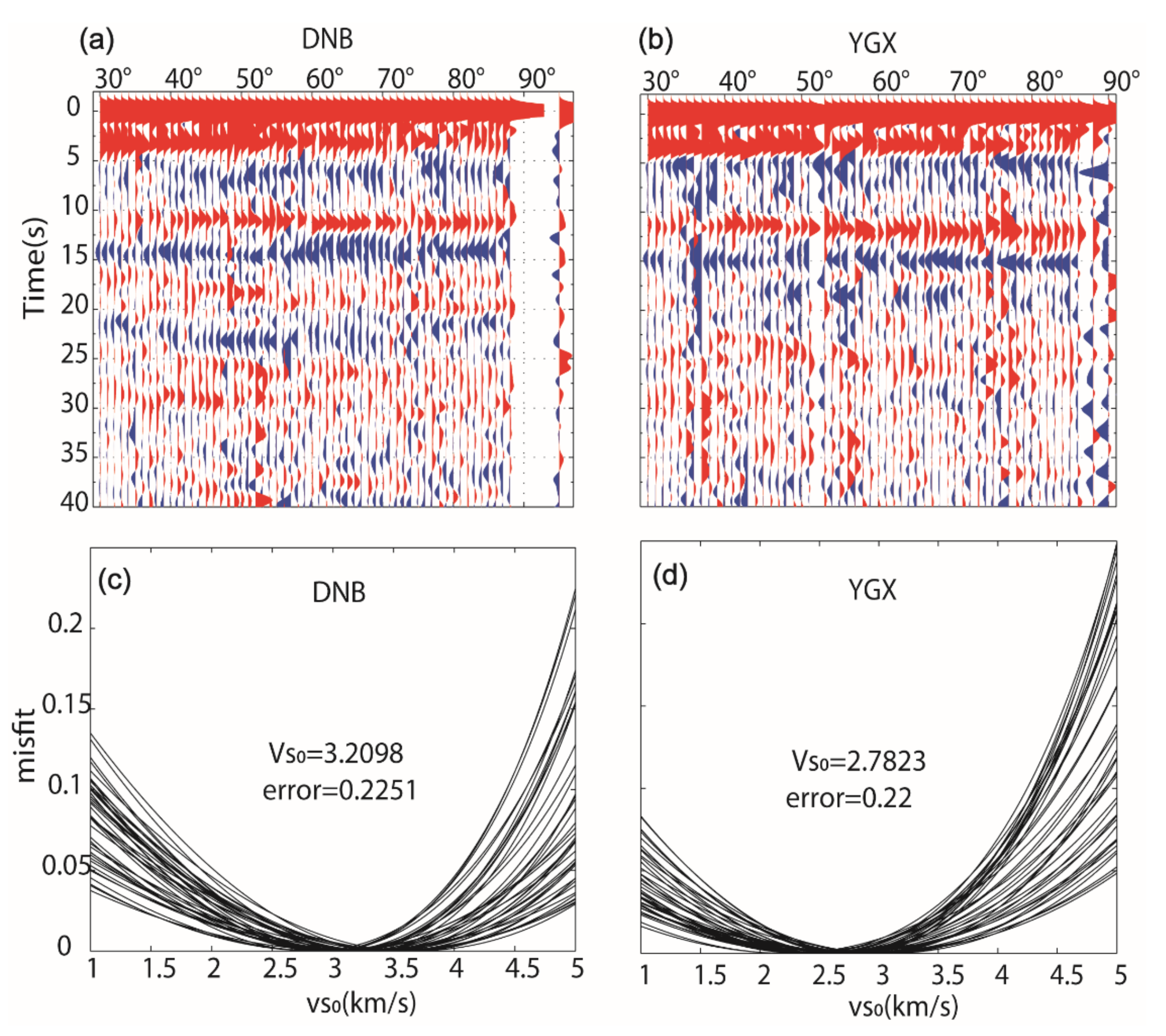 Remotesensing 14 02760 g004