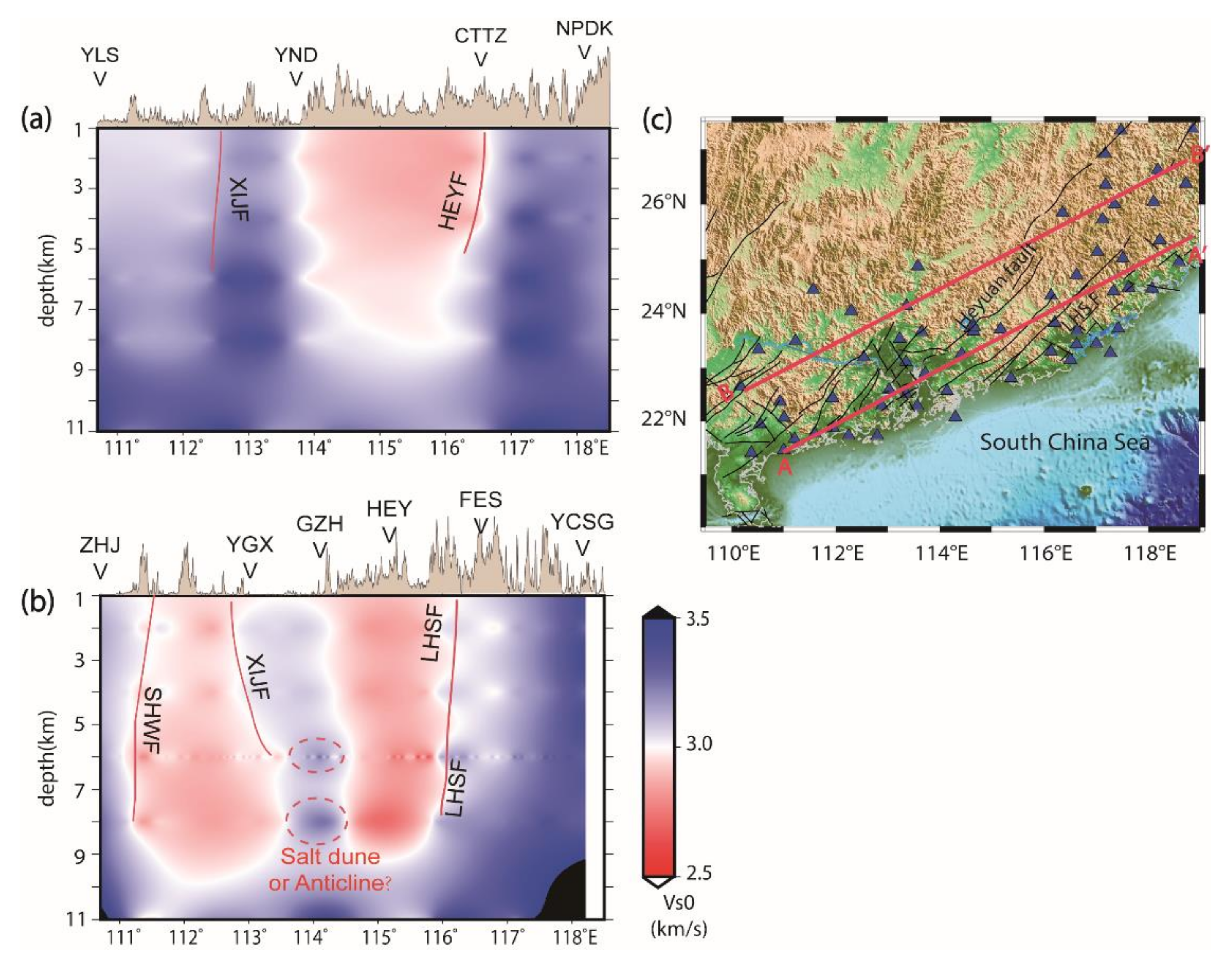 Remotesensing 14 02760 g008
