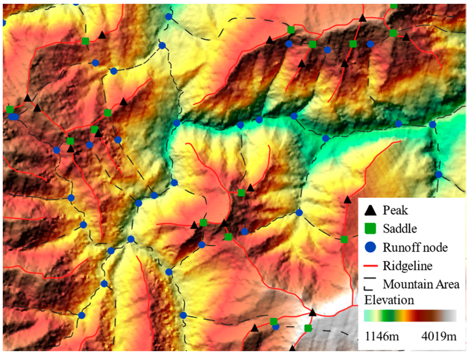 A) Feature points extraction from outer contour and inner skelton