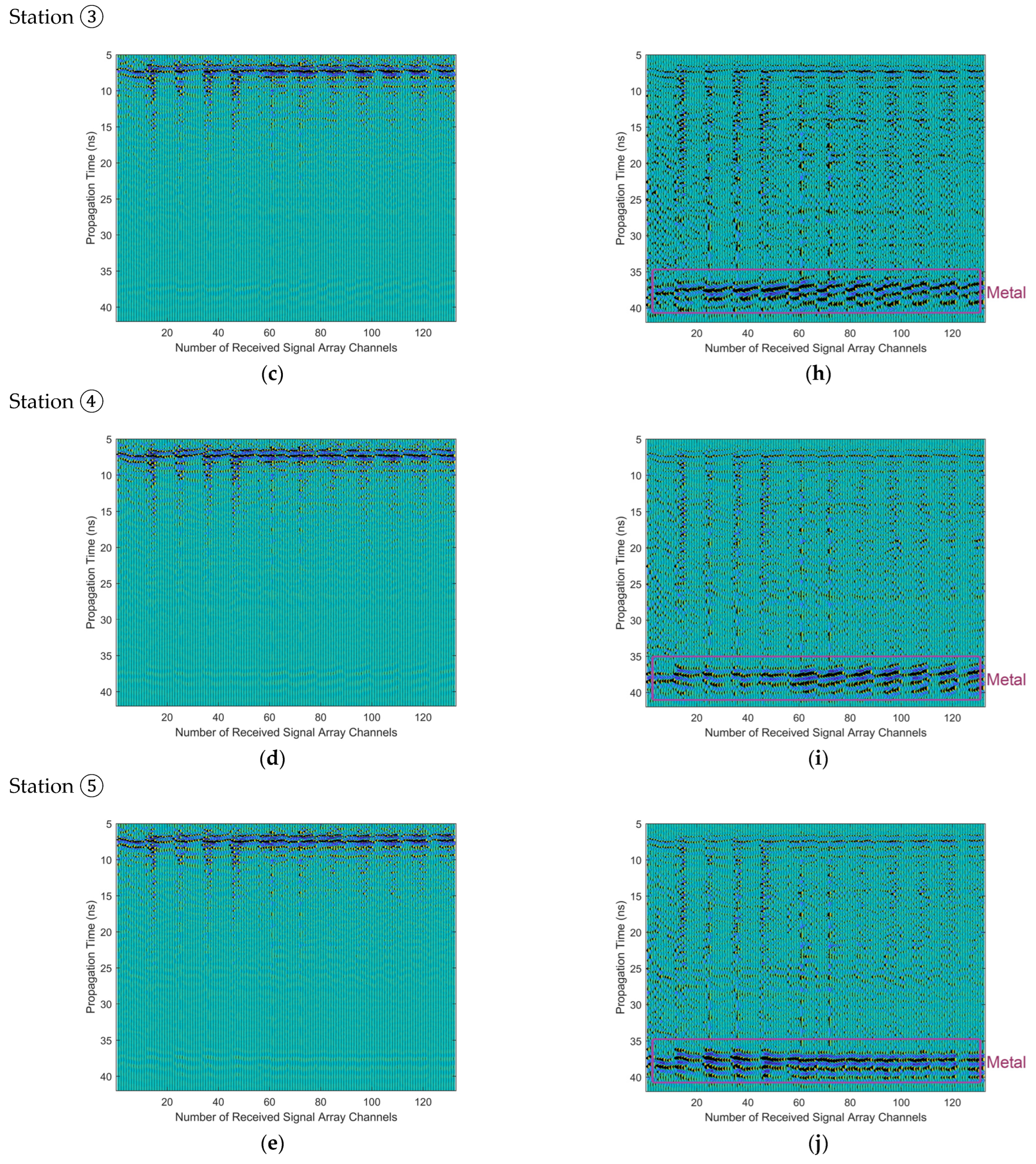 Remotesensing 14 02791 g006b
