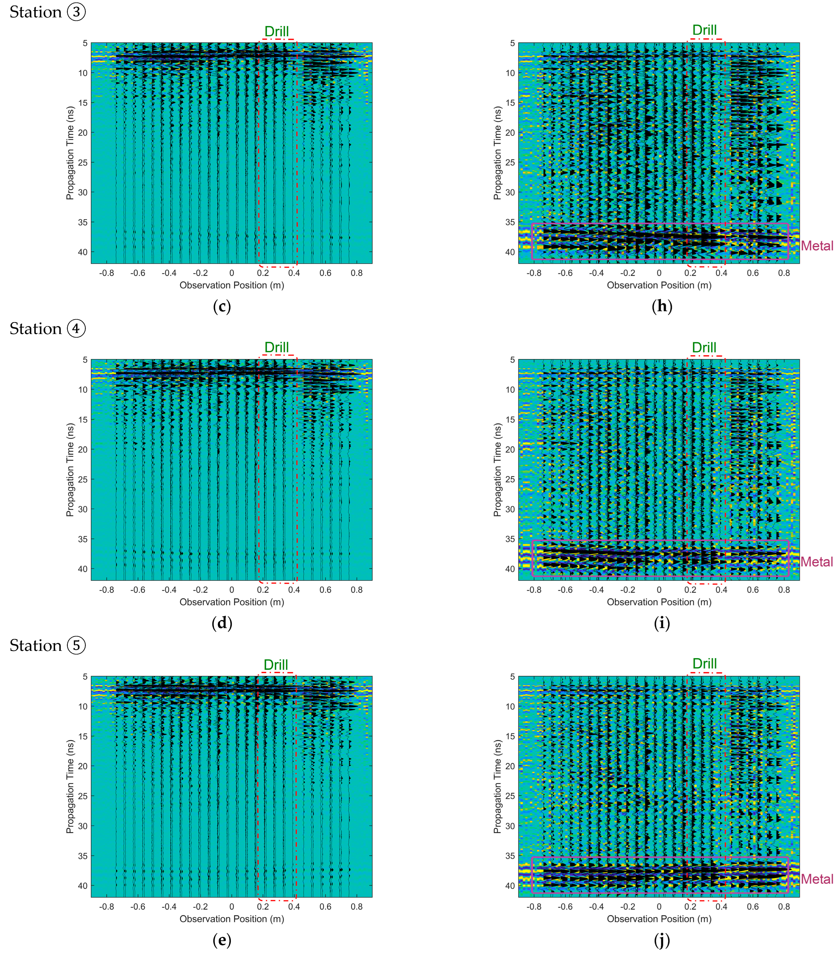 Remotesensing 14 02791 g008b