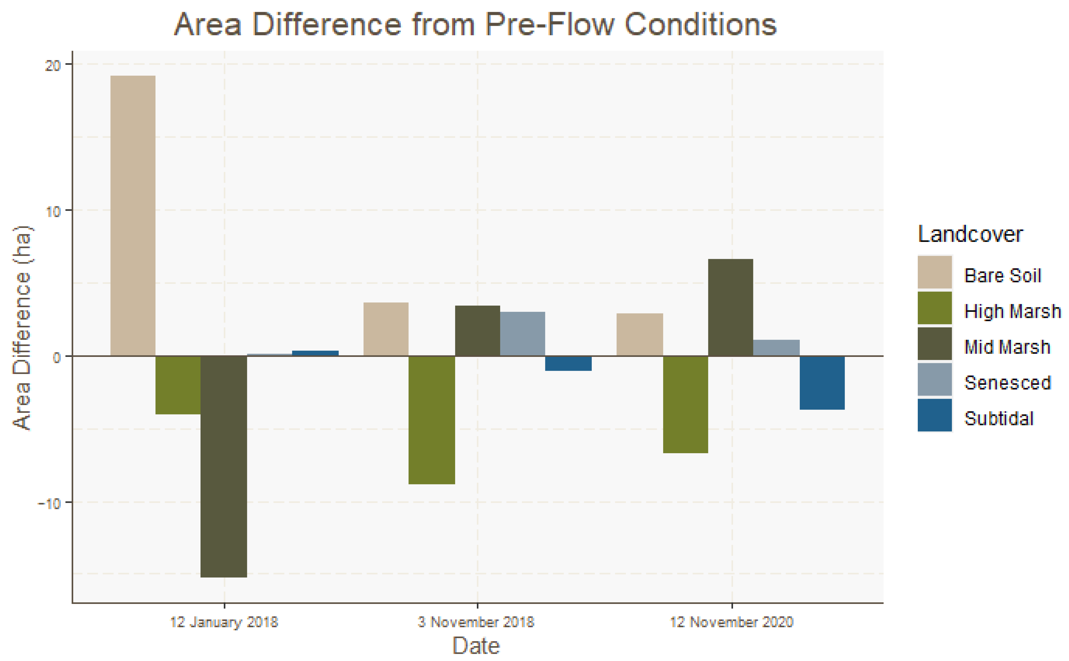 Remotesensing 14 02819 g006