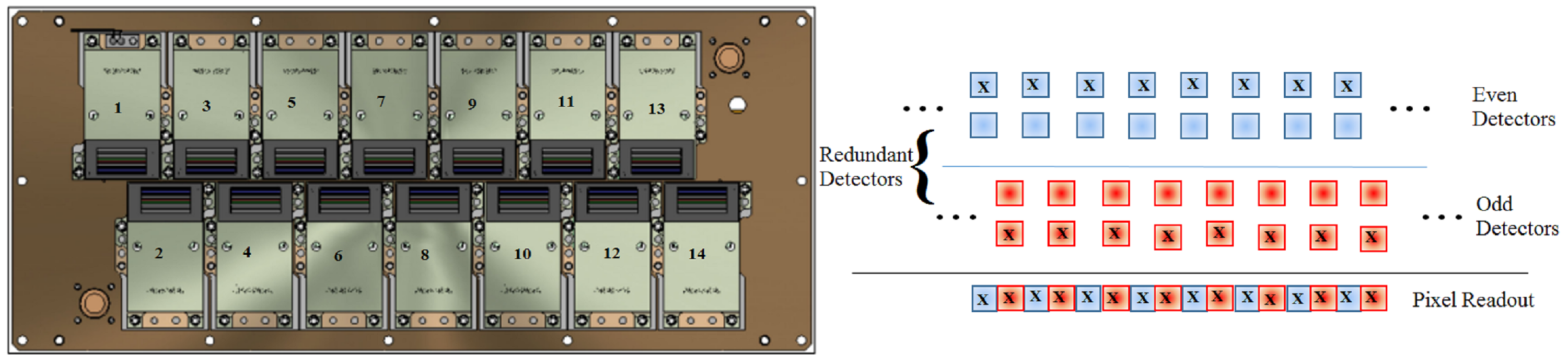 Remotesensing 14 02820 g002