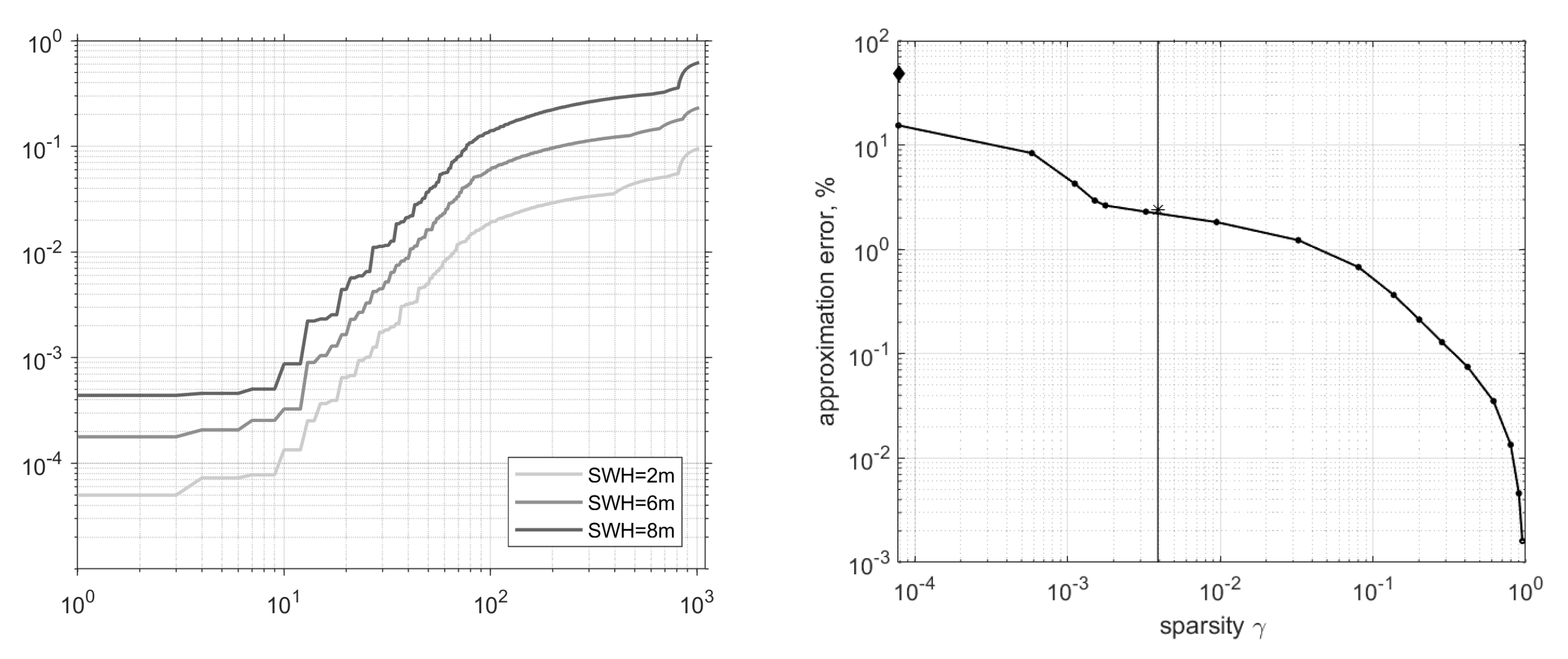 Remotesensing 14 02827 g002