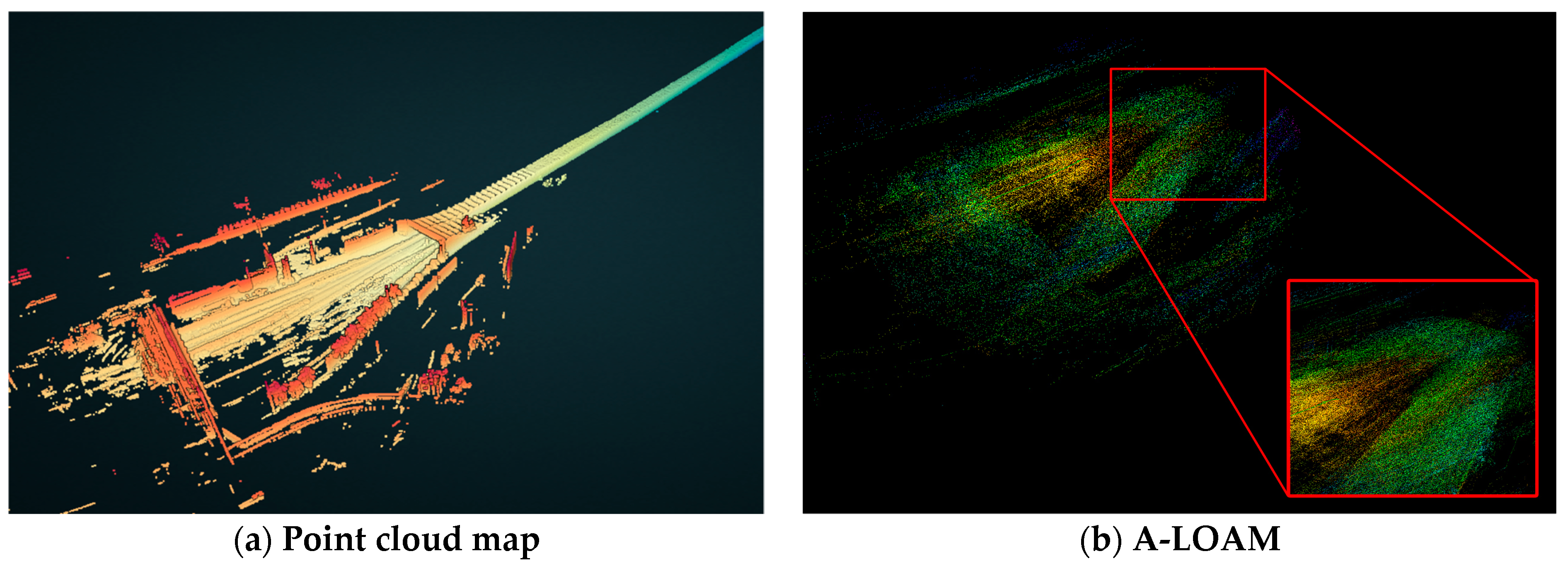 Remotesensing 14 02835 g011a