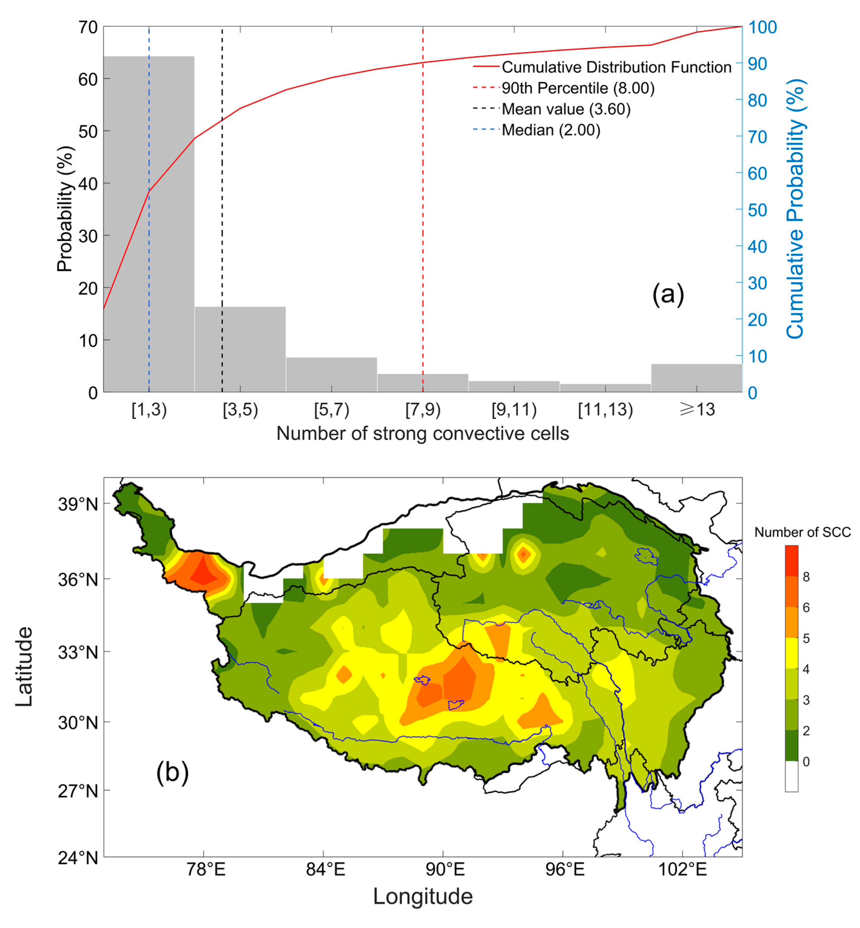 Remotesensing 14 02855 g008