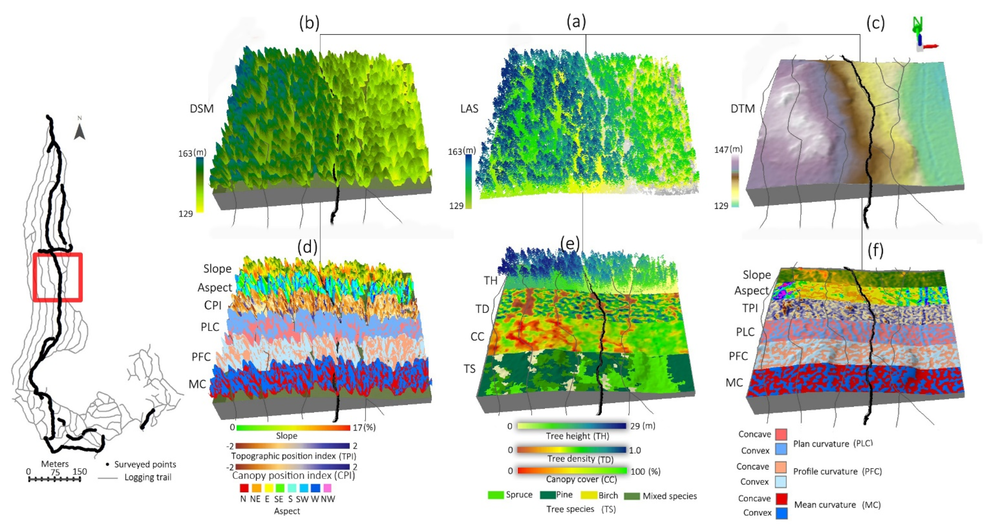 Remotesensing 14 02856 g003