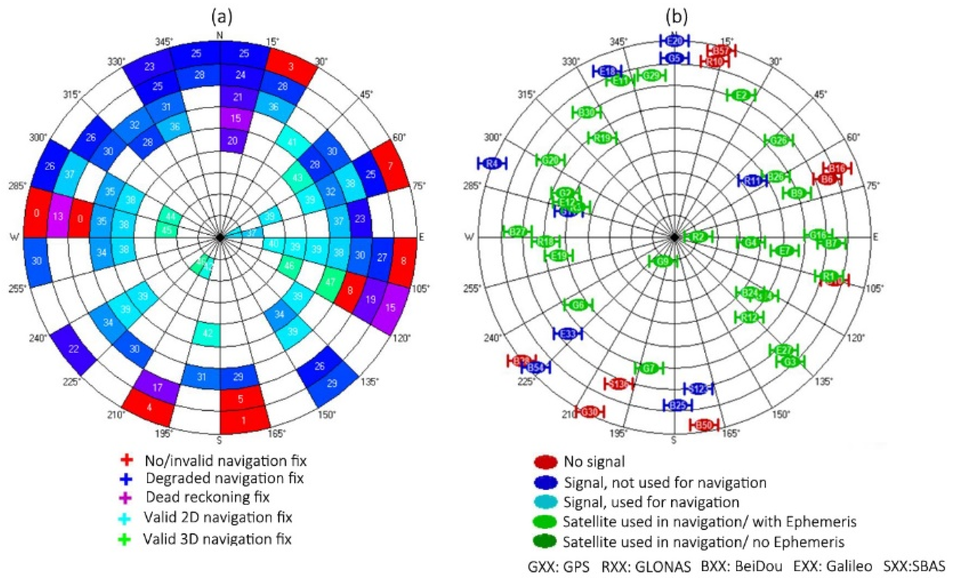 Remotesensing 14 02856 g009
