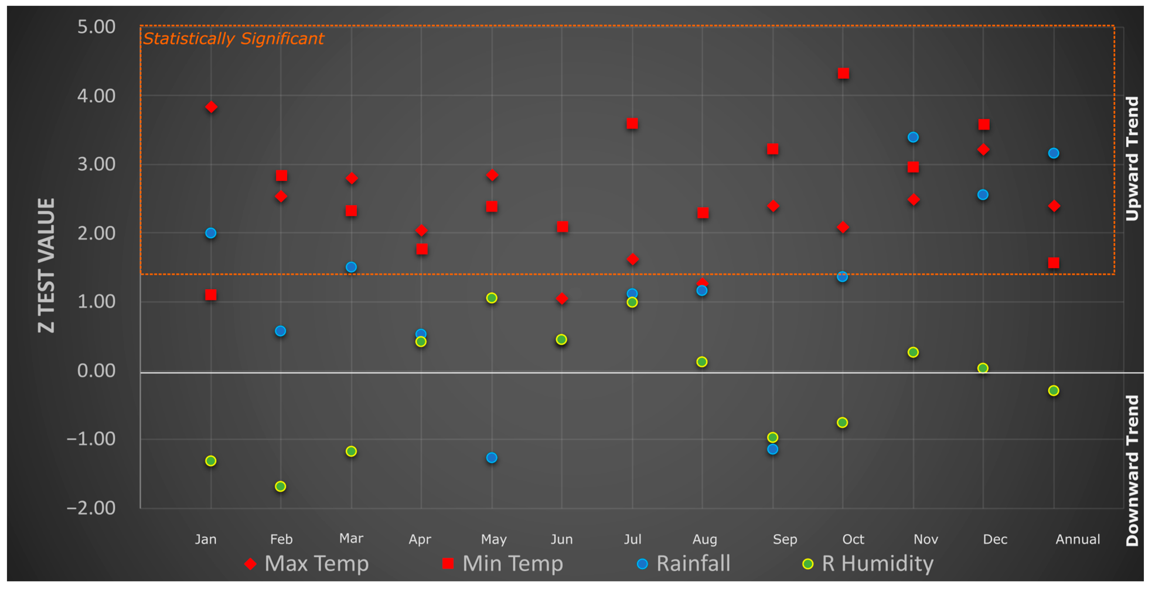 Remotesensing 14 02857 g004